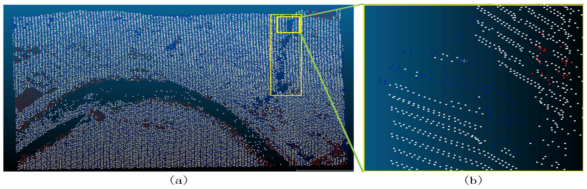 Remotesensing 15 02930 g034