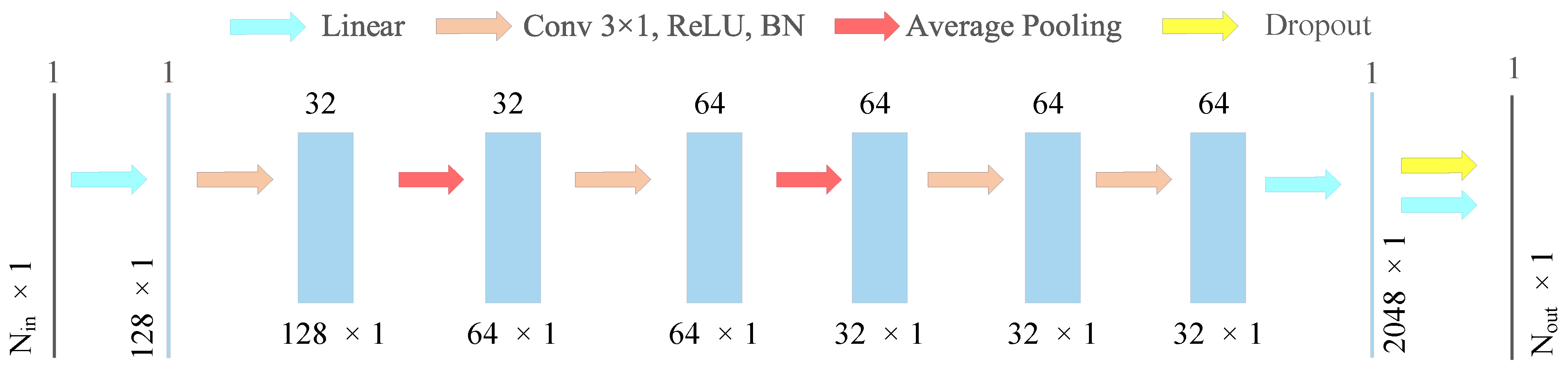 Remotesensing 15 02931 g005 Remotesensing 15 02931 g005