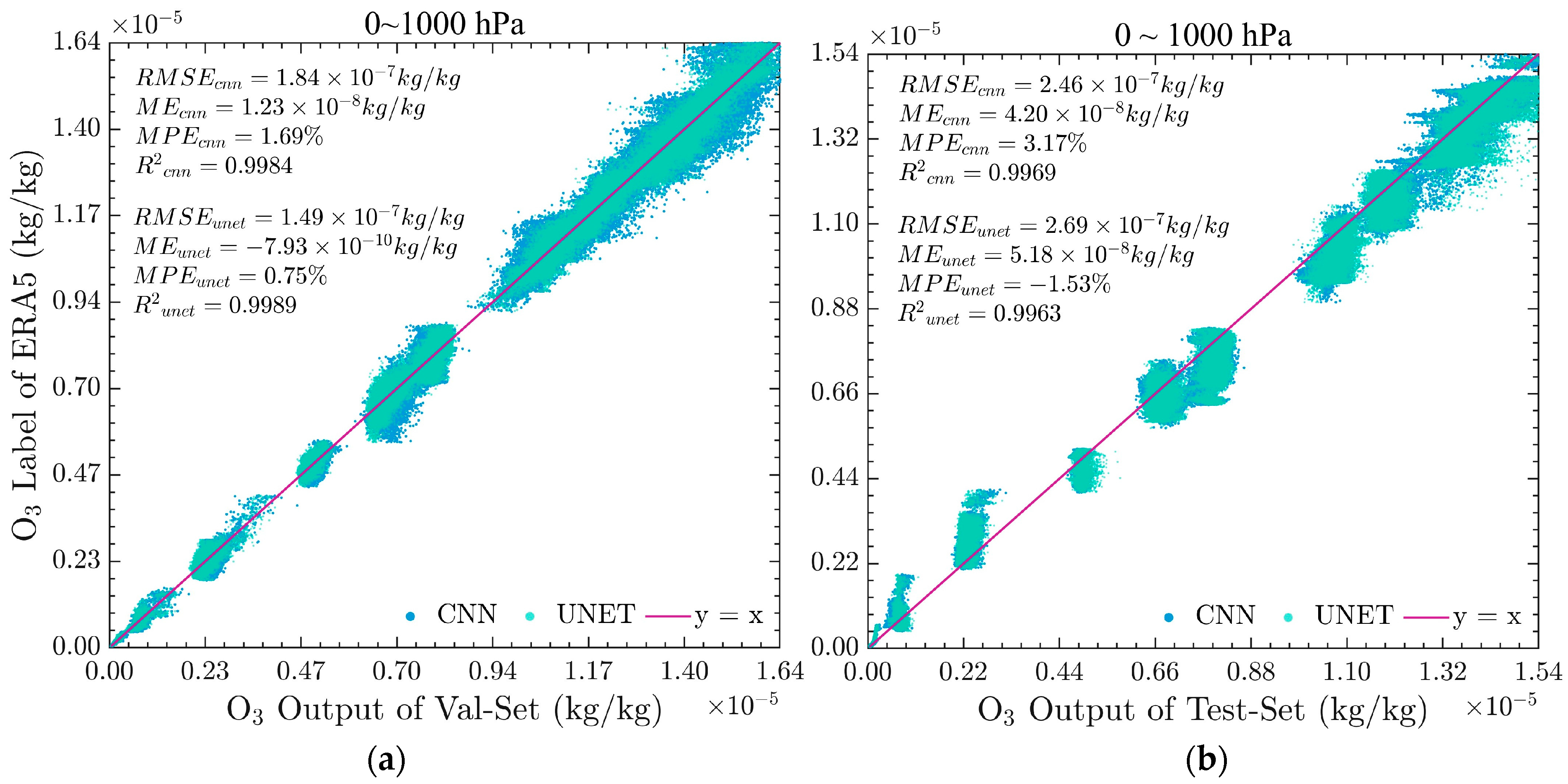 Remotesensing 15 02931 g008 Remotesensing 15 02931 g008