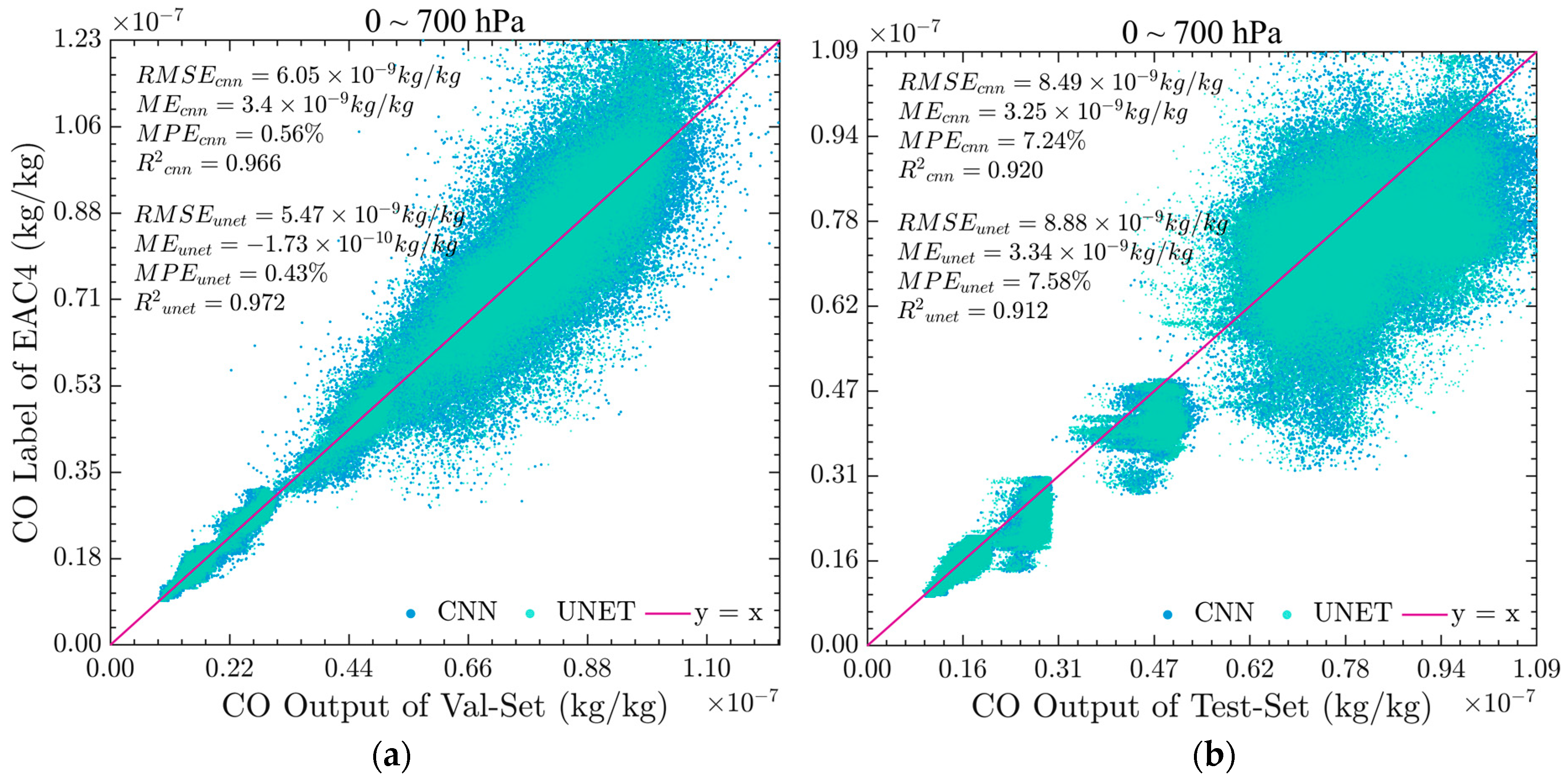 Remotesensing 15 02931 g009 Remotesensing 15 02931 g009