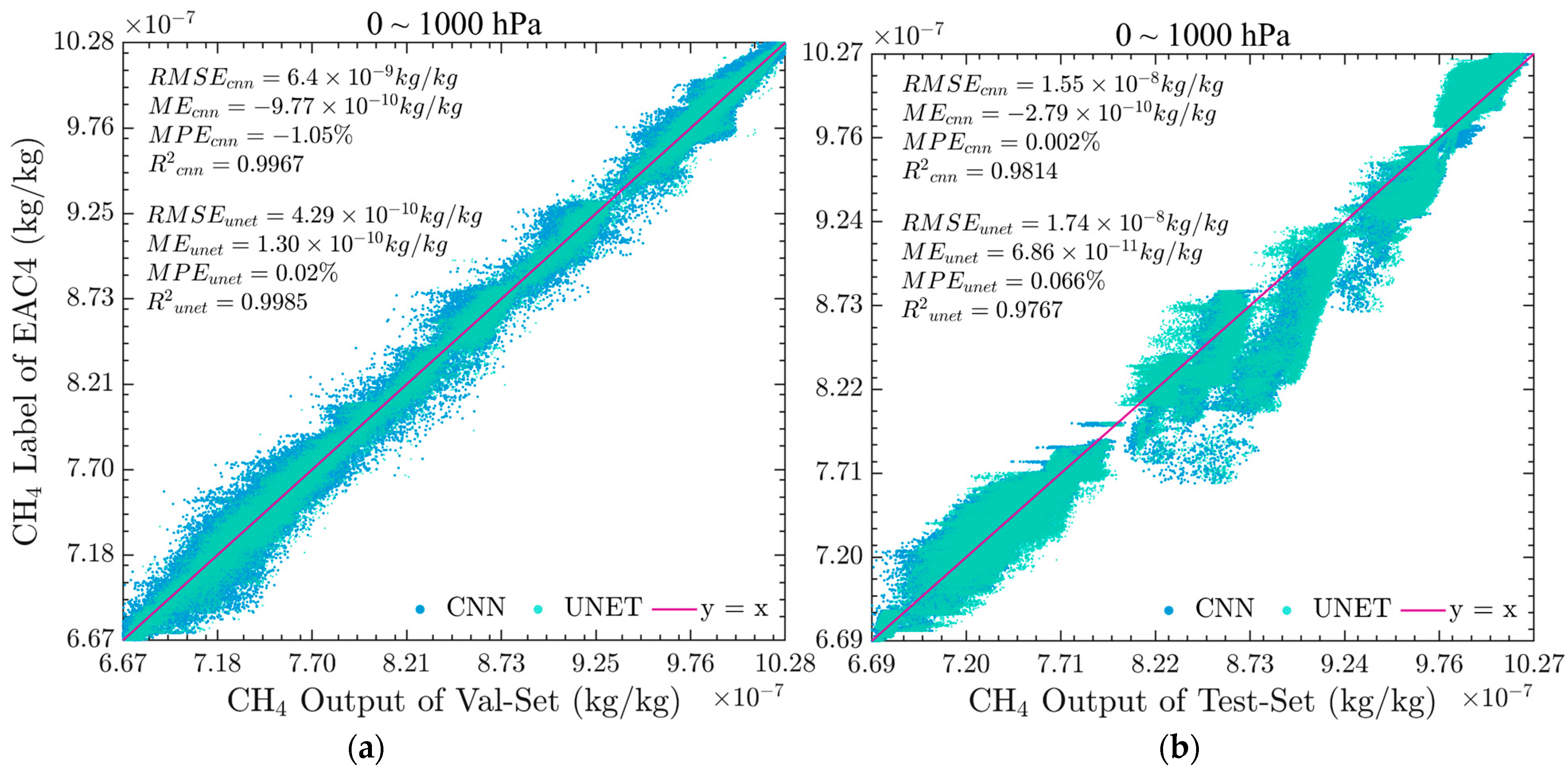 Remotesensing 15 02931 g010 Remotesensing 15 02931 g010