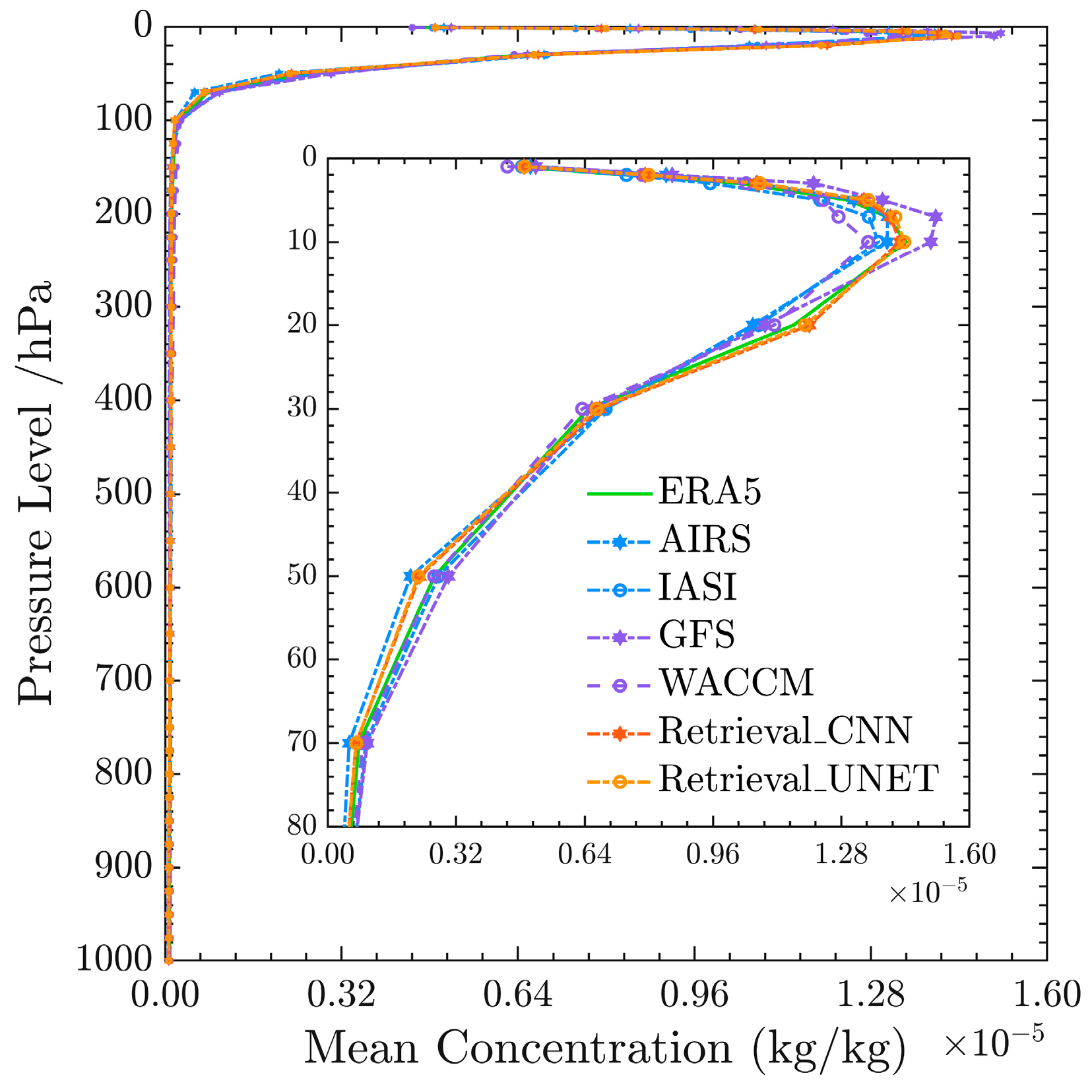 Remotesensing 15 02931 g011 Remotesensing 15 02931 g011