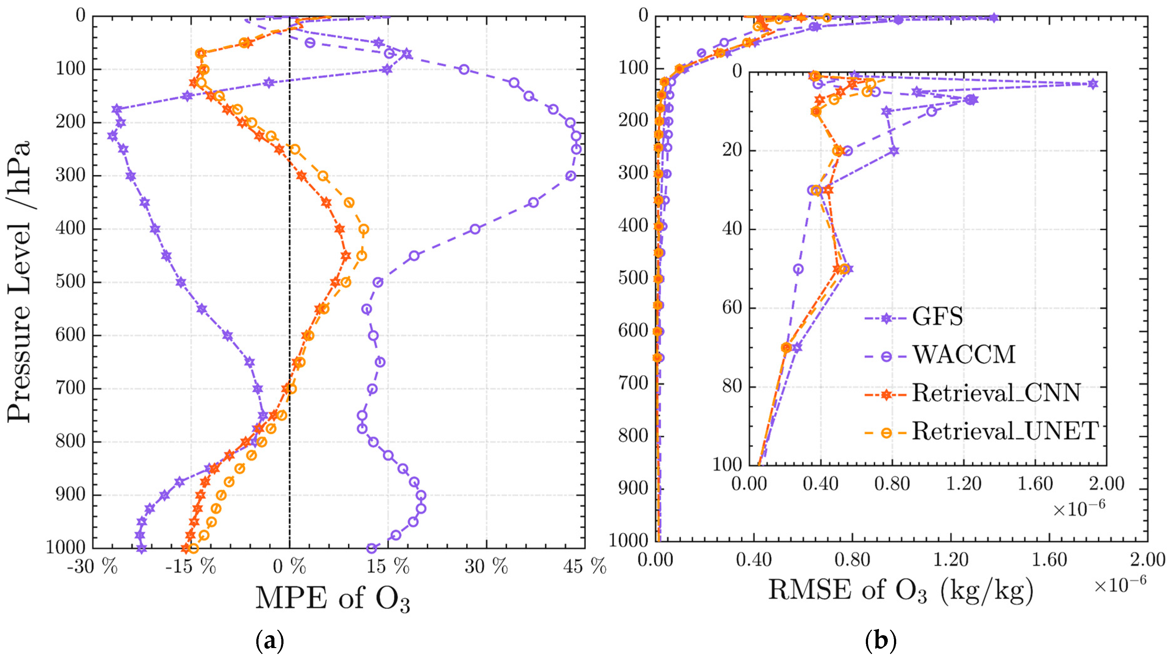 Remotesensing 15 02931 g012 Remotesensing 15 02931 g012