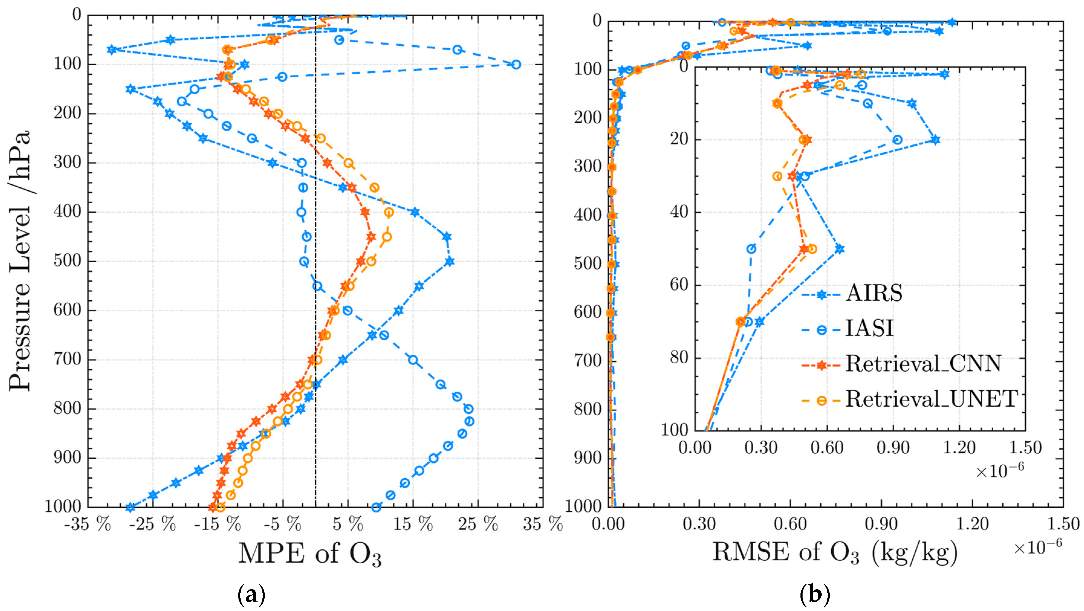 Remotesensing 15 02931 g013 Remotesensing 15 02931 g013