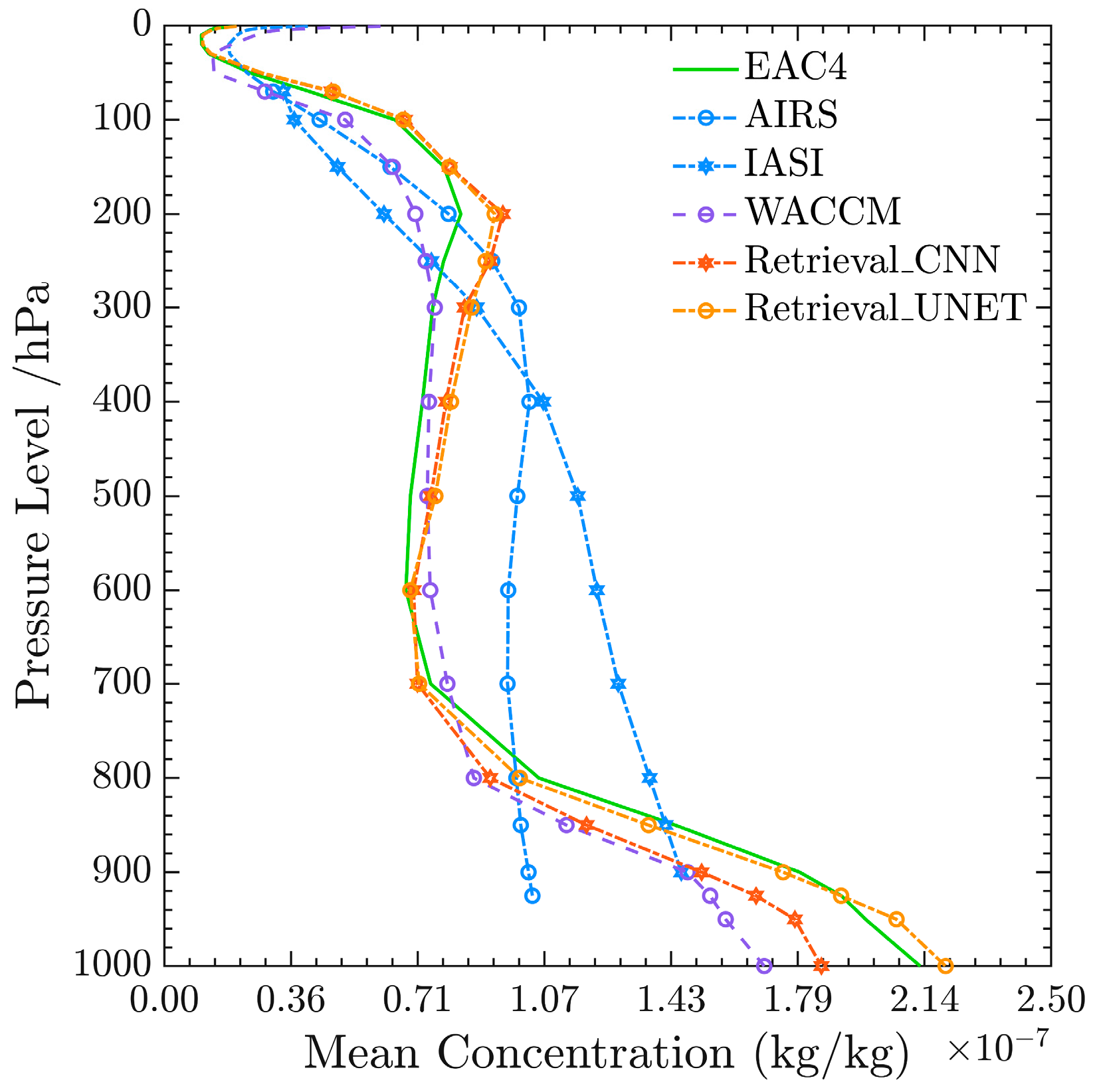 Remotesensing 15 02931 g014 Remotesensing 15 02931 g014