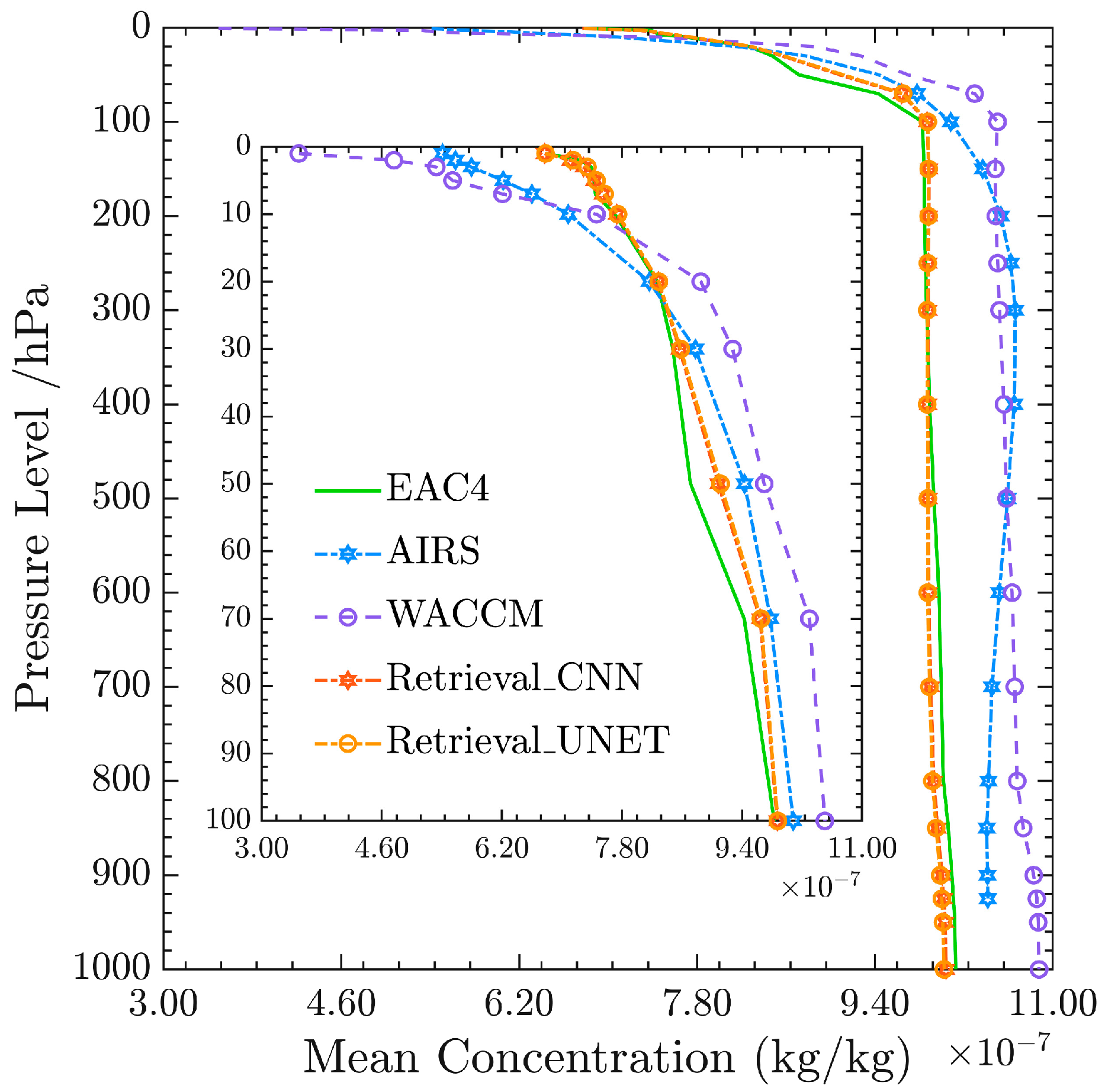 Remotesensing 15 02931 g017 Remotesensing 15 02931 g017
