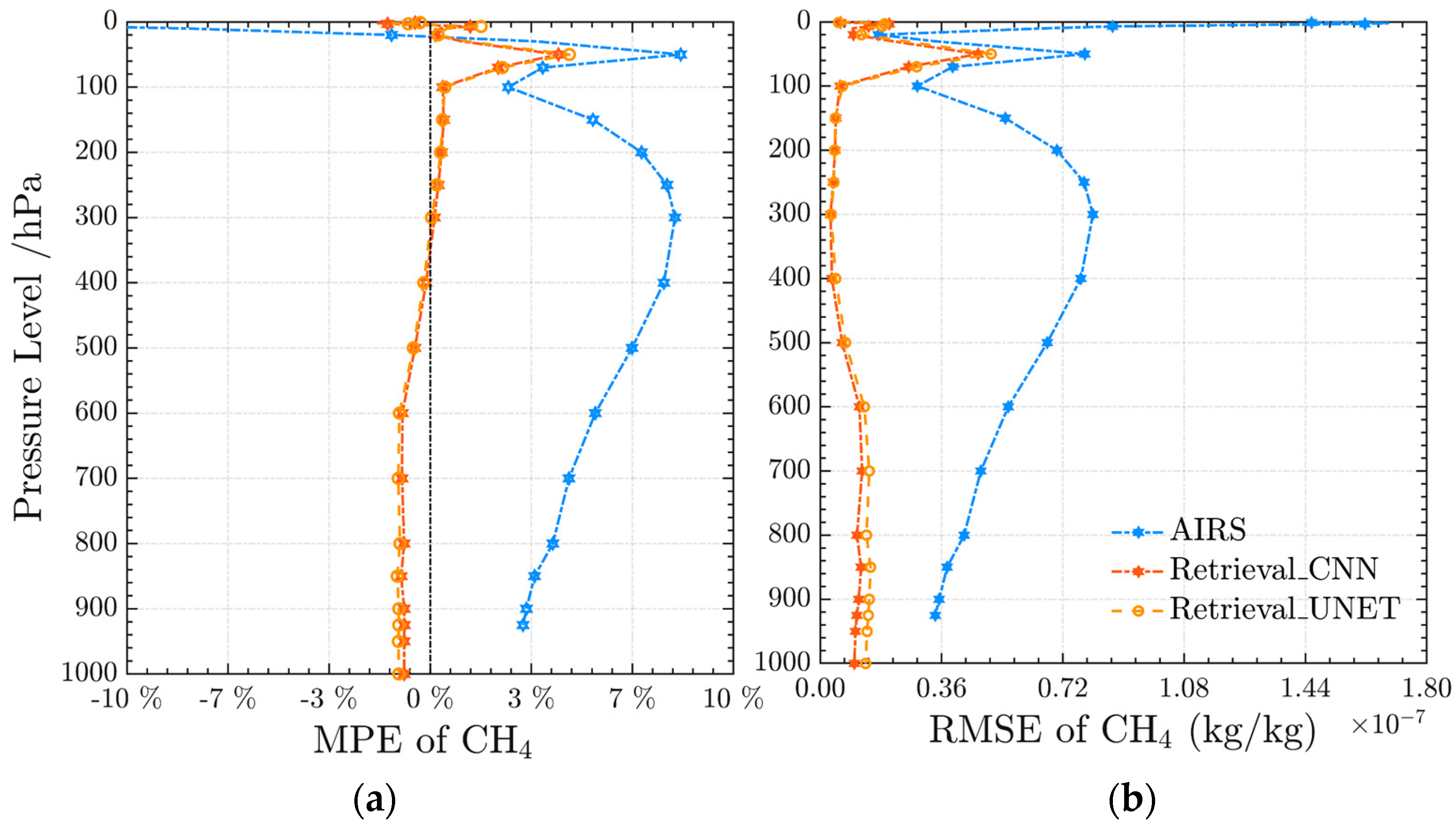 Remotesensing 15 02931 g019 Remotesensing 15 02931 g019
