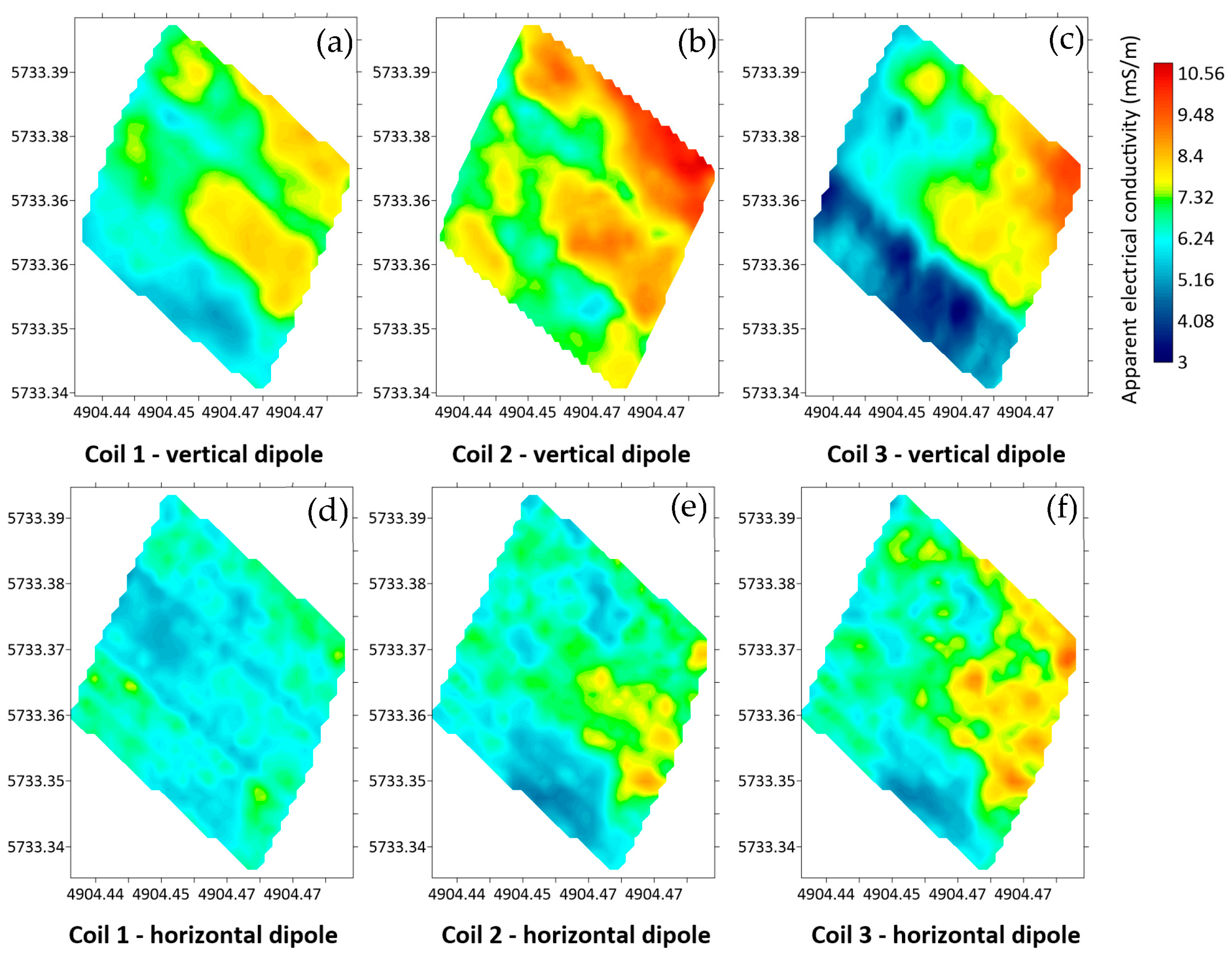 Remotesensing 15 02932 g009