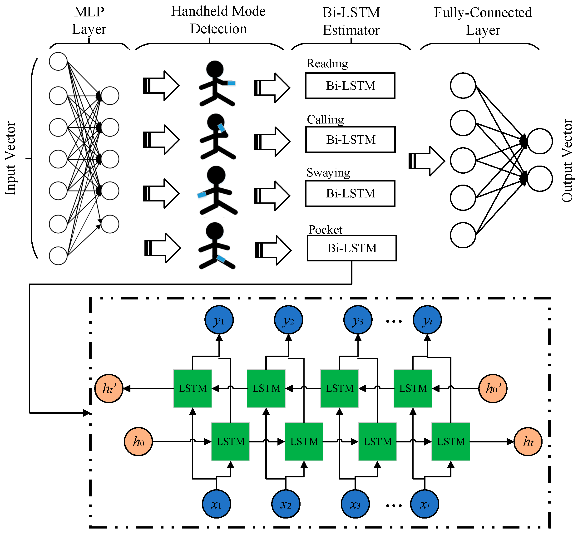 Remotesensing 15 02933 g002