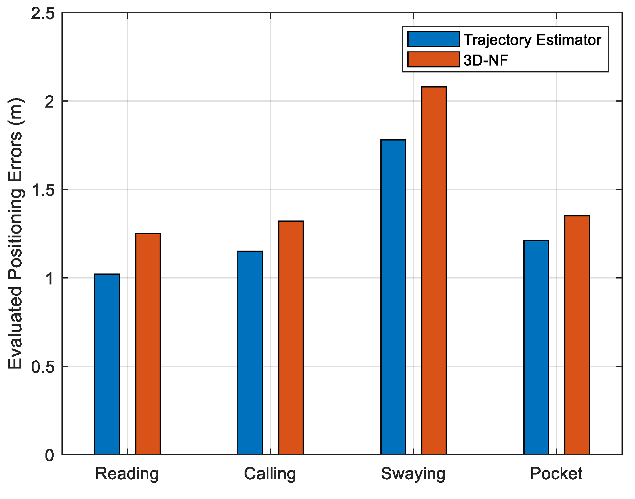 Remotesensing 15 02933 g007