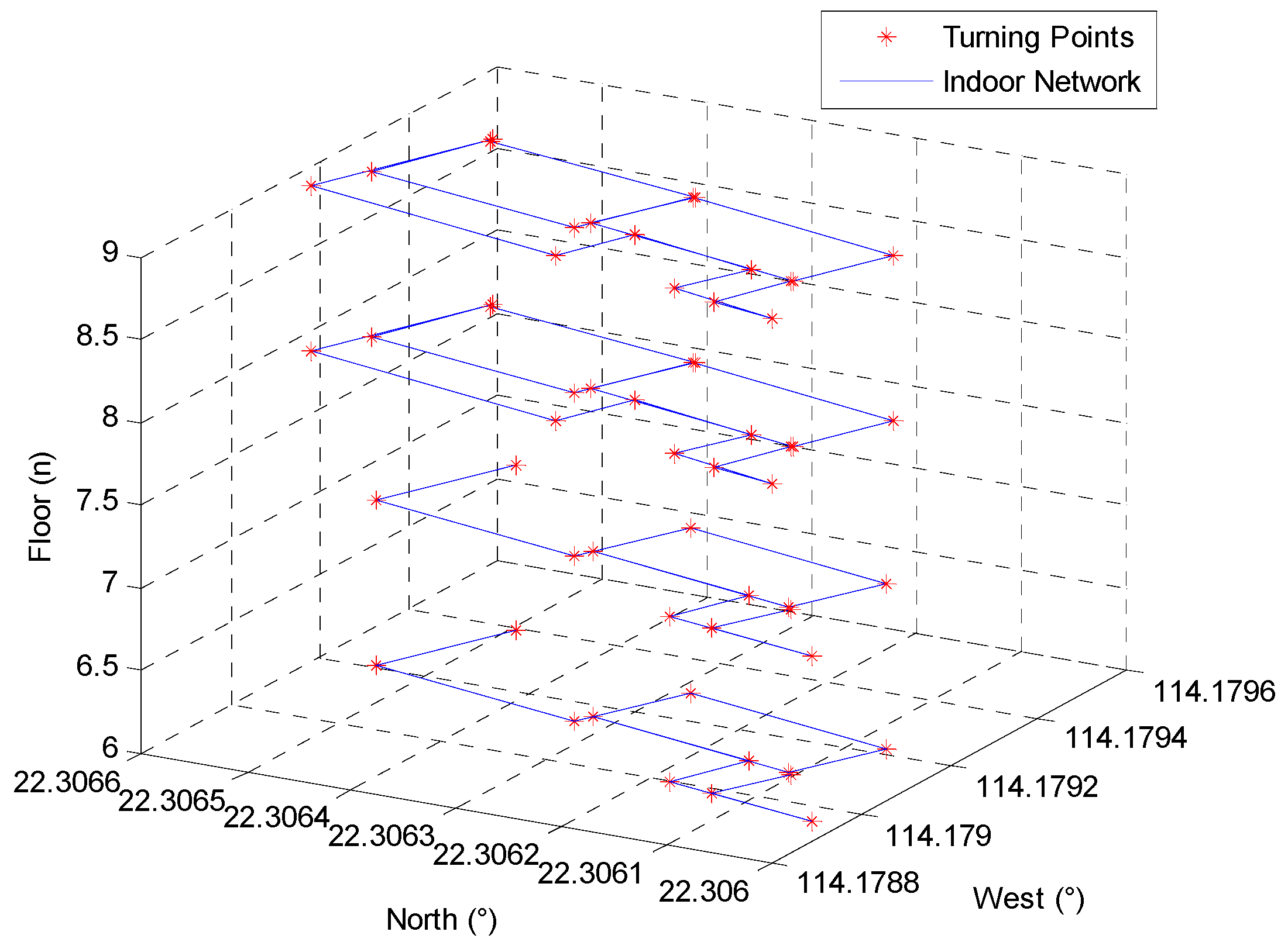 Remotesensing 15 02933 g010