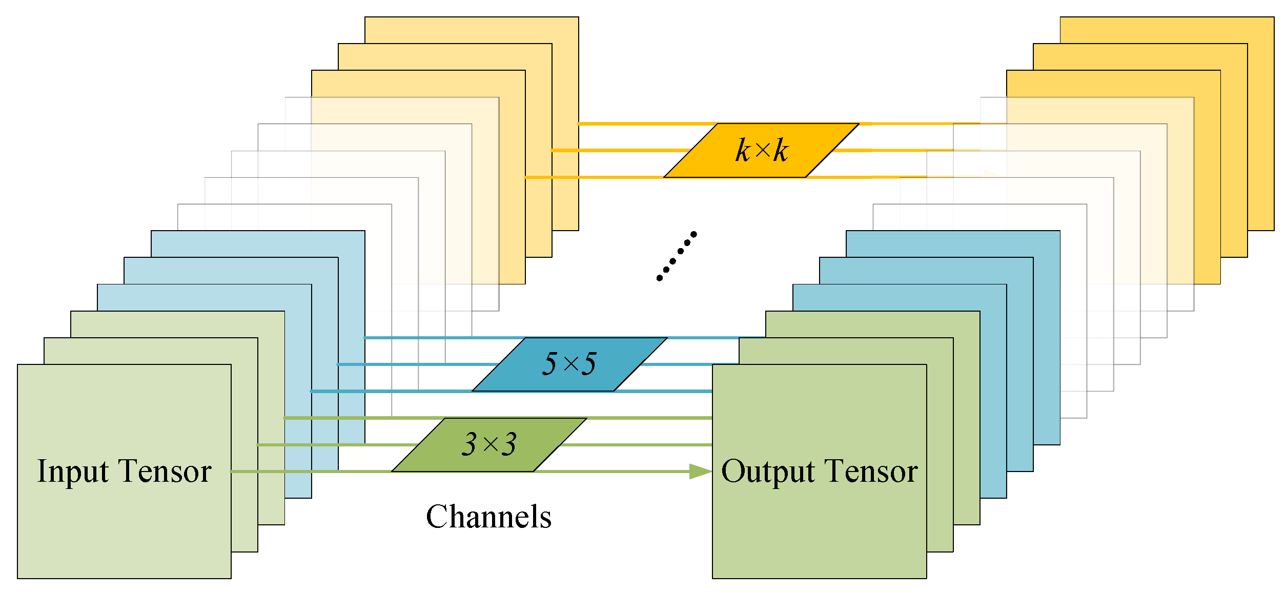 Remotesensing 15 02936 g002 Remotesensing 15 02936 g002
