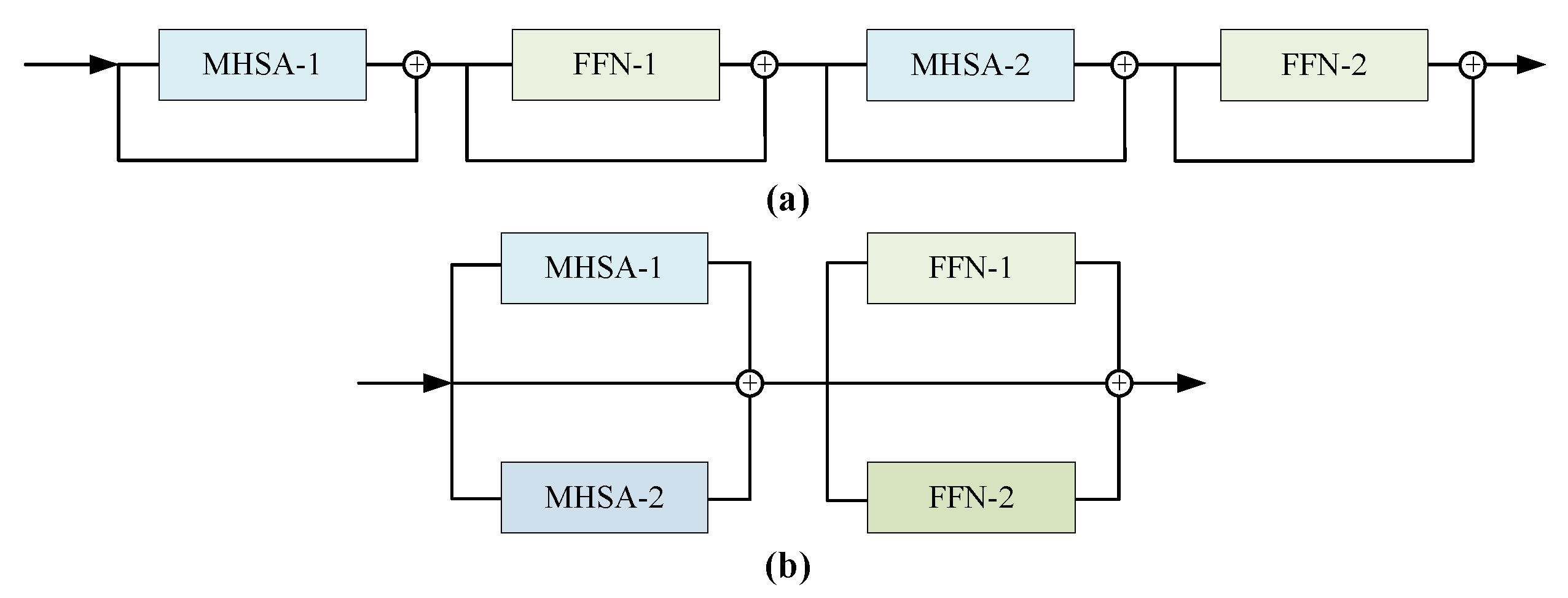 Remotesensing 15 02936 g005 Remotesensing 15 02936 g005