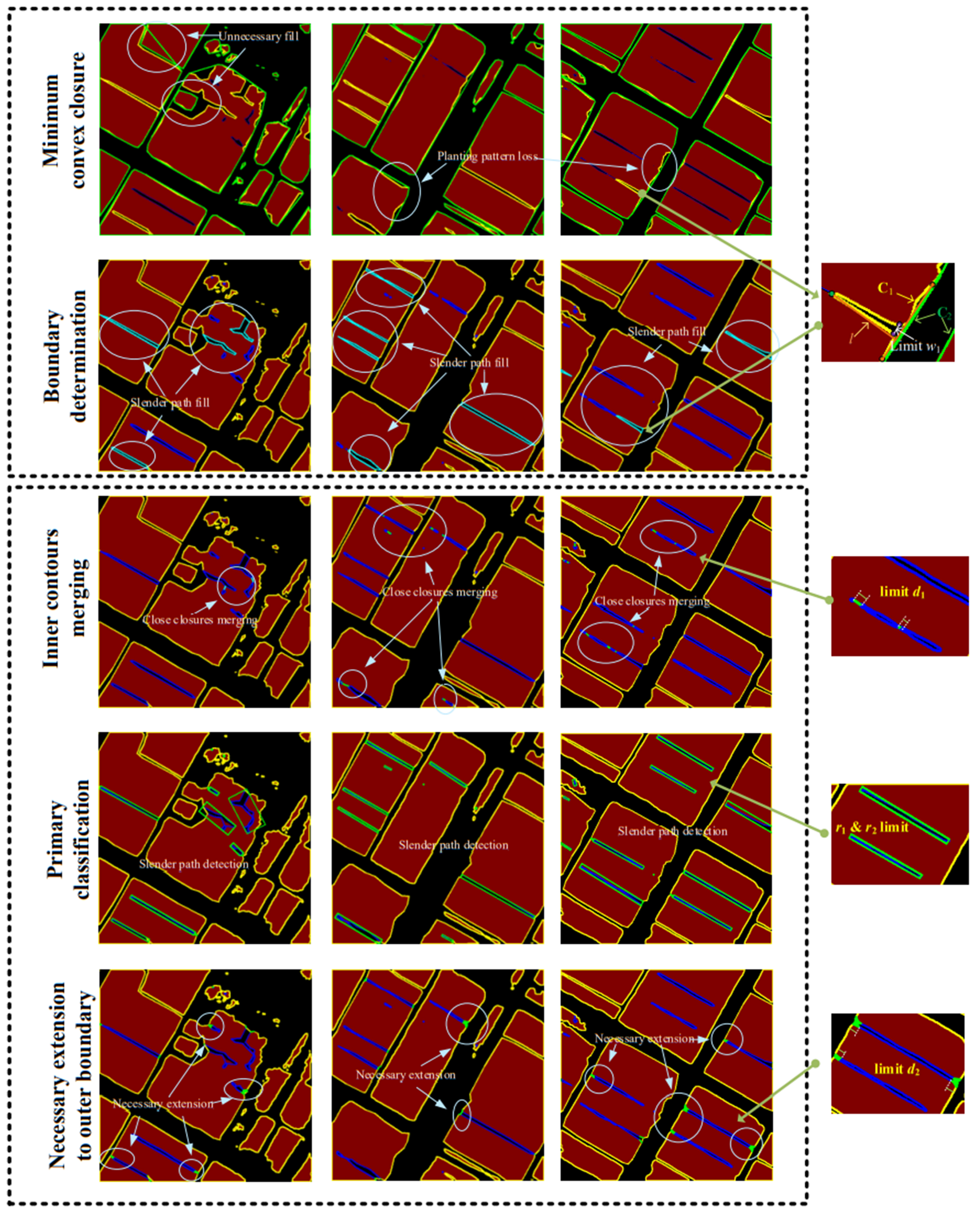Remotesensing 15 02937 g004 Remotesensing 15 02937 g004