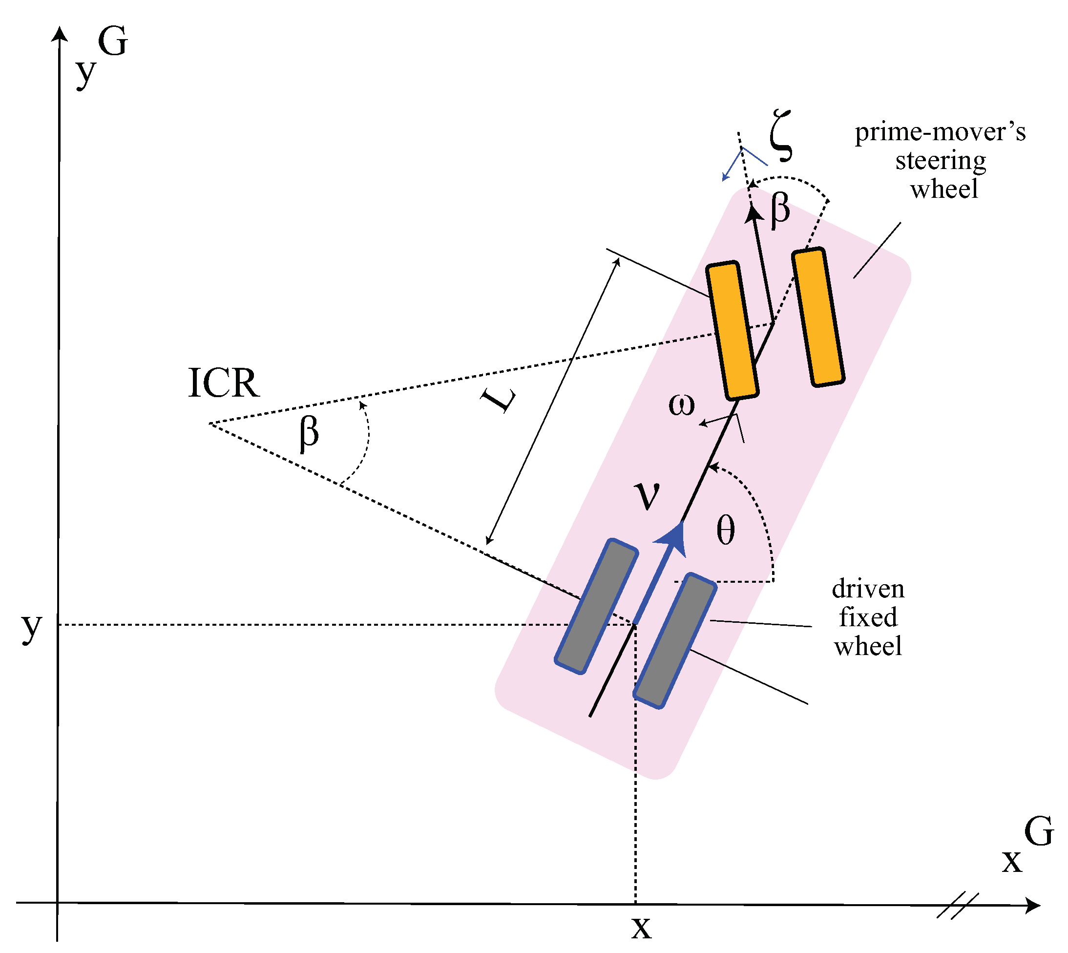 Remotesensing 15 02938 g009 Remotesensing 15 02938 g009