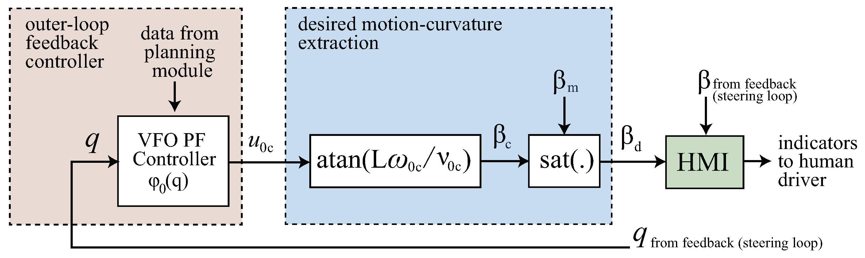 Remotesensing 15 02938 g011 Remotesensing 15 02938 g011