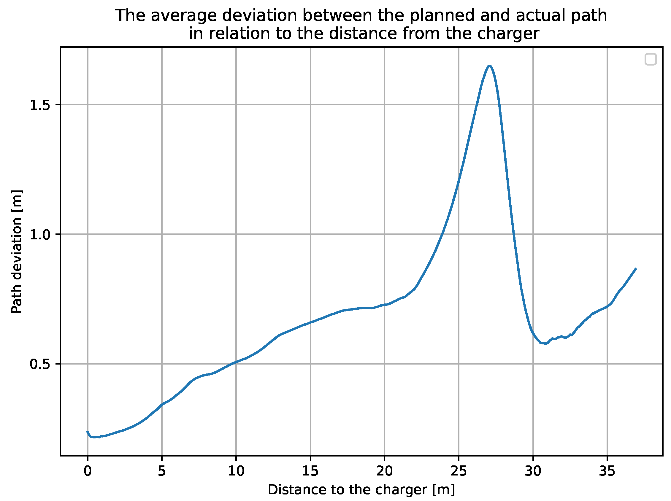 Remotesensing 15 02938 g015 Remotesensing 15 02938 g015