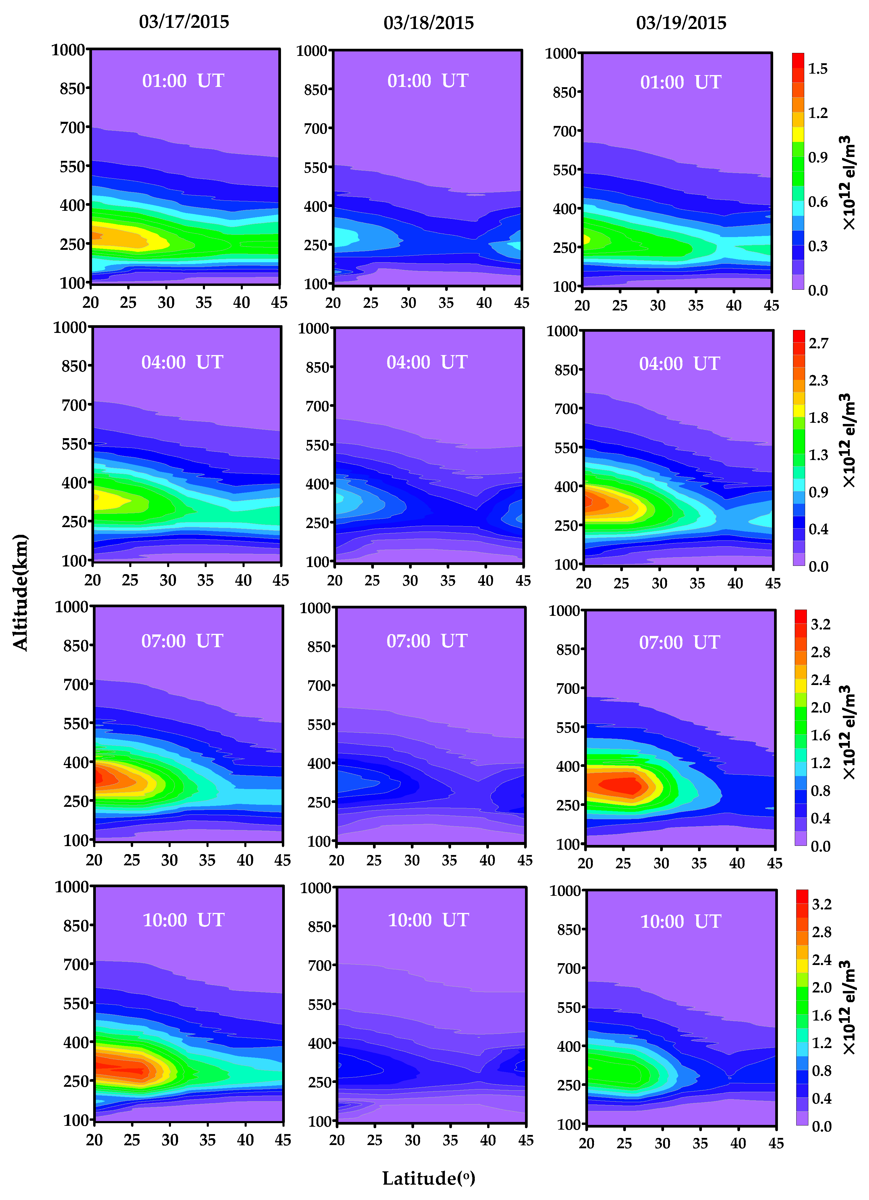 Remotesensing 15 02939 g008