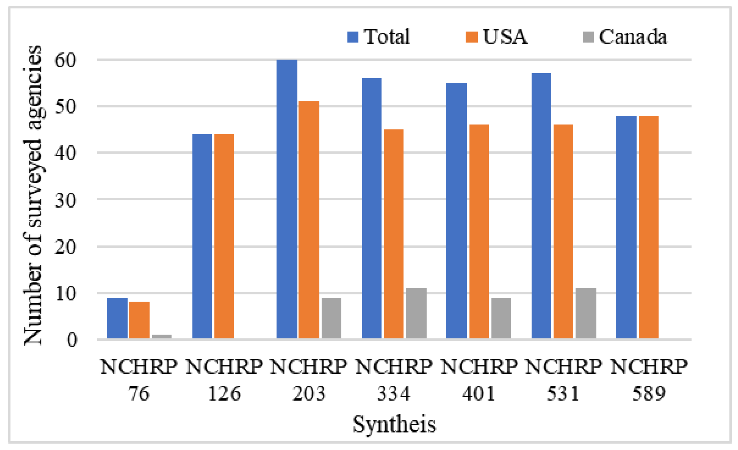 Remotesensing 15 02941 g003