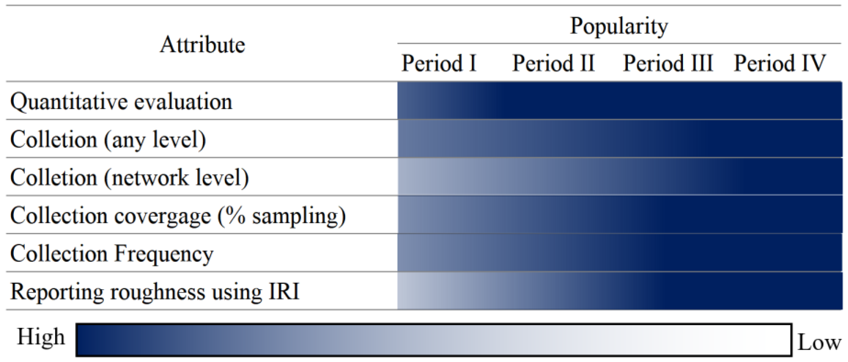 Remotesensing 15 02941 g007