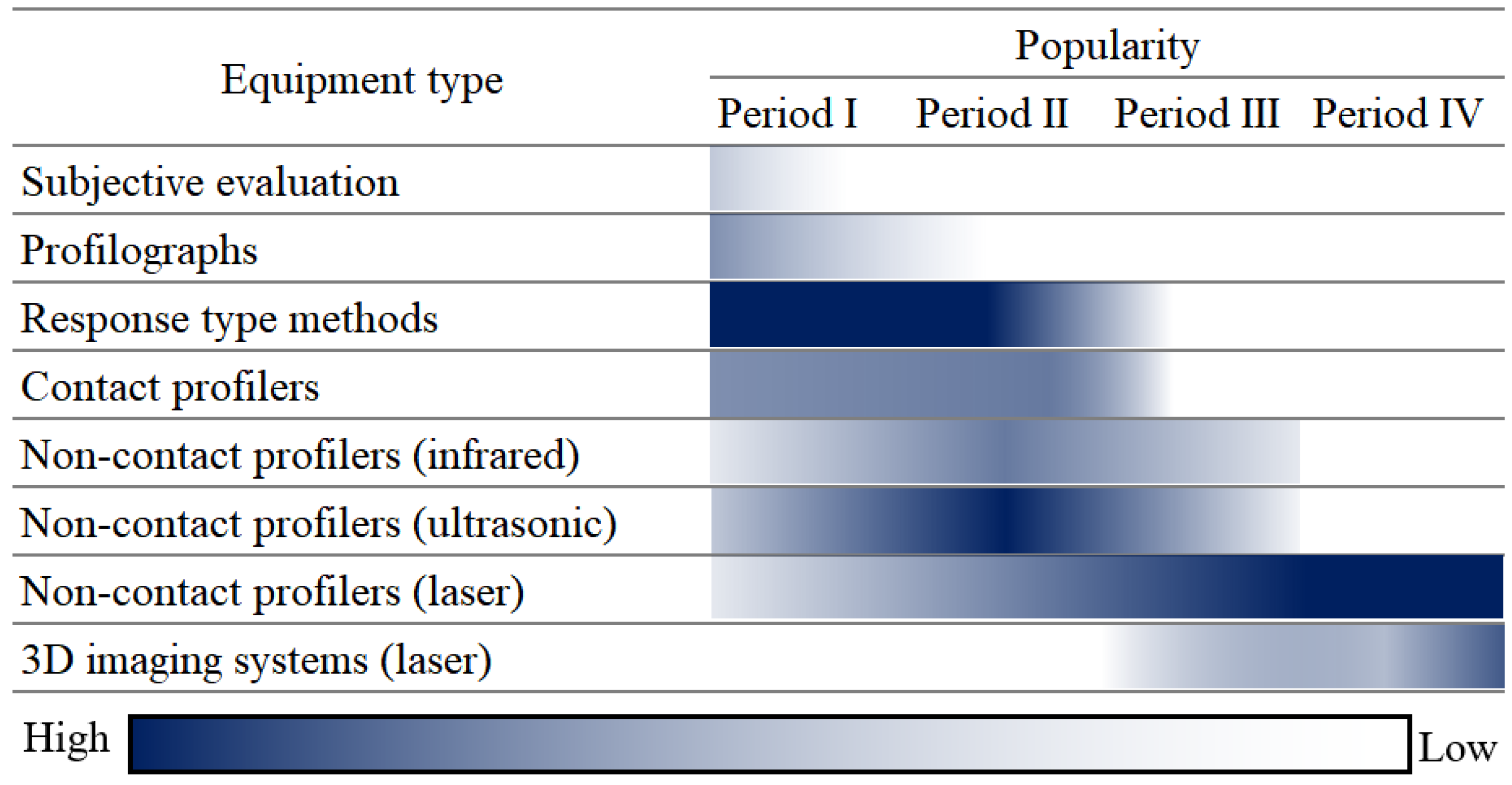 Remotesensing 15 02941 g008