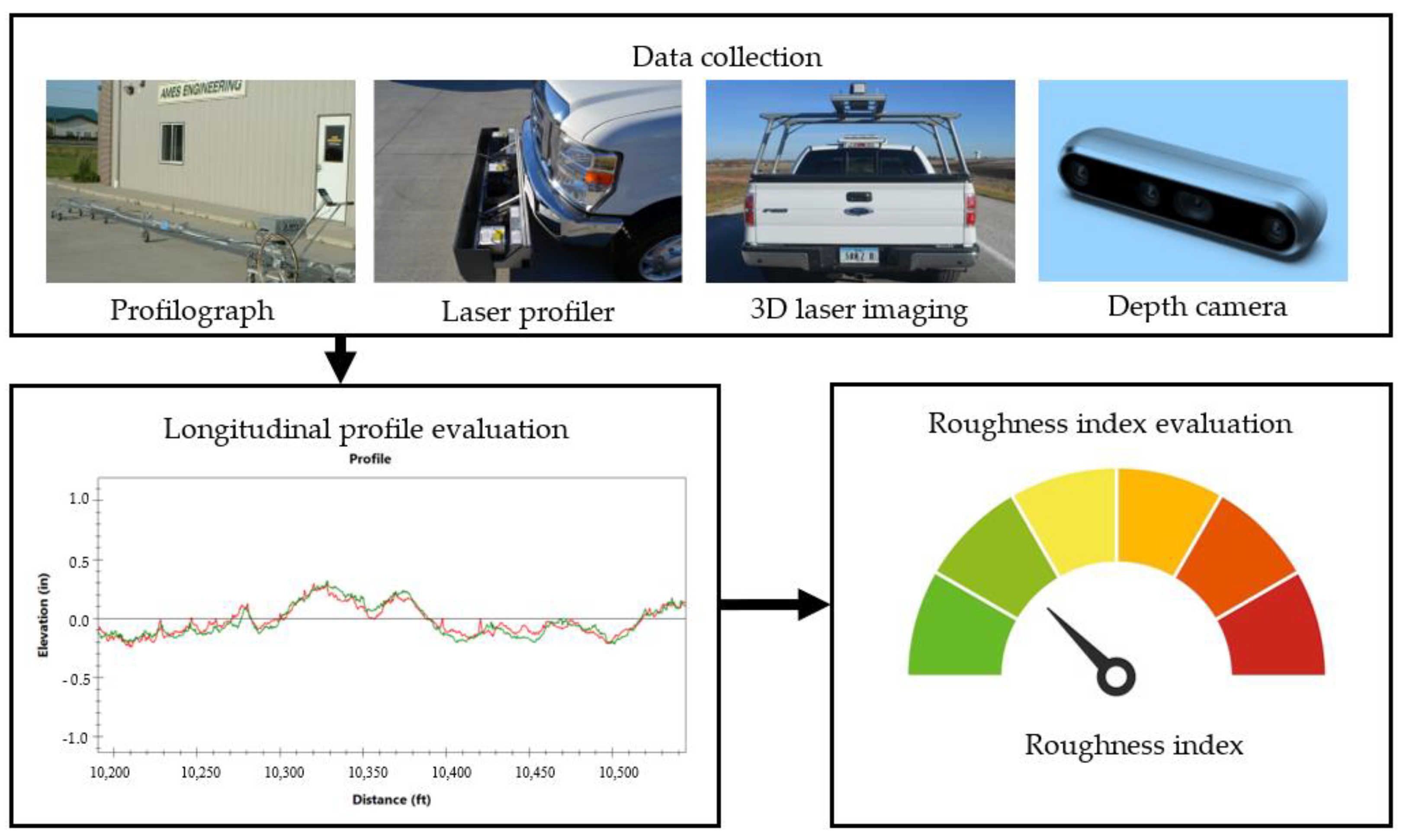 Remotesensing 15 02941 g009