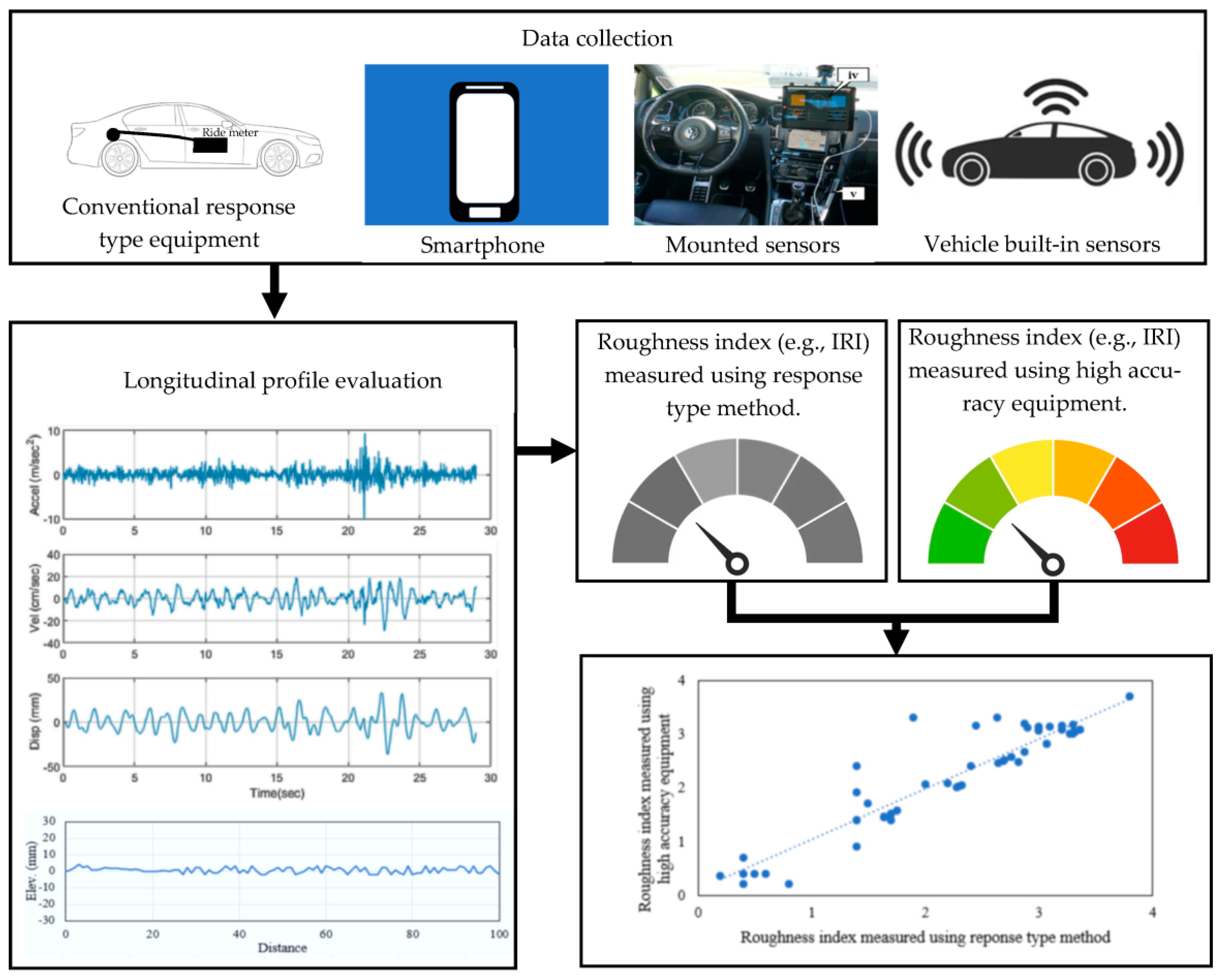 Remotesensing 15 02941 g010