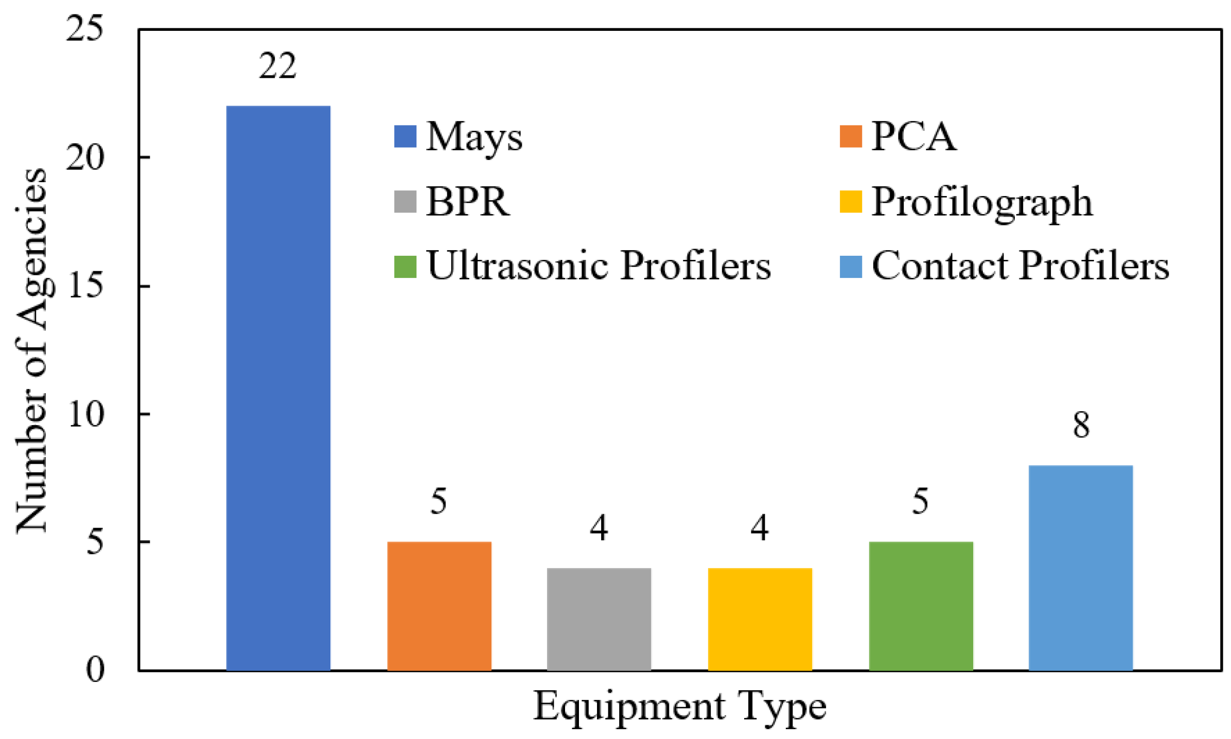Remotesensing 15 02941 g011