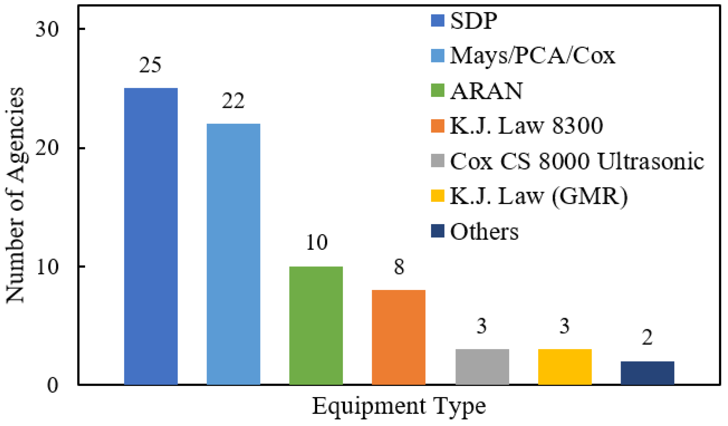 Remotesensing 15 02941 g012