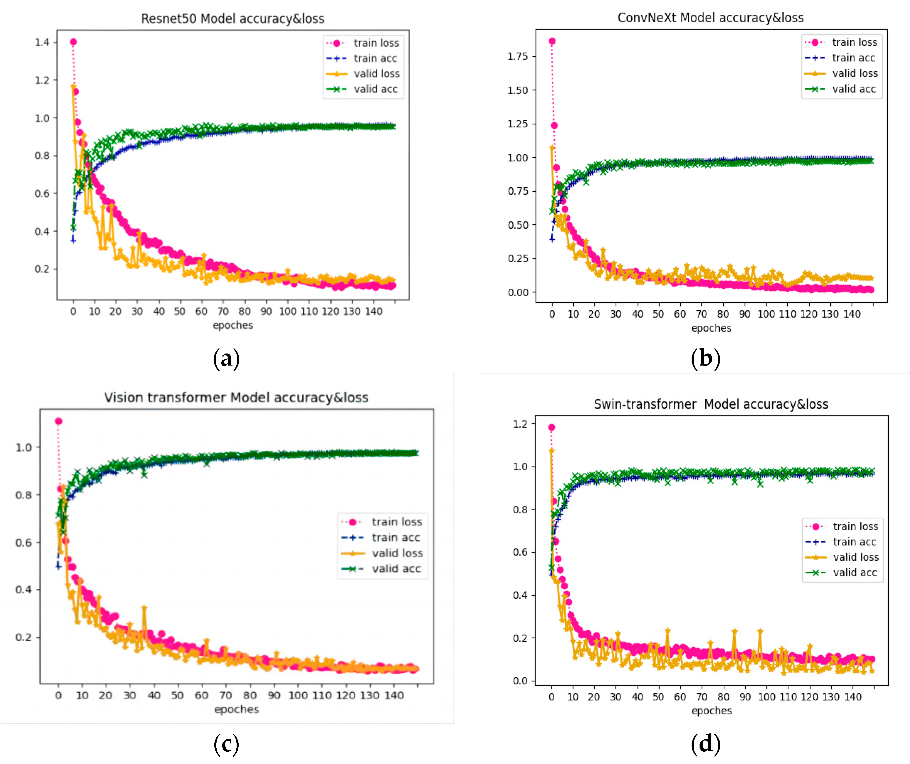 Remotesensing 15 02942 g013