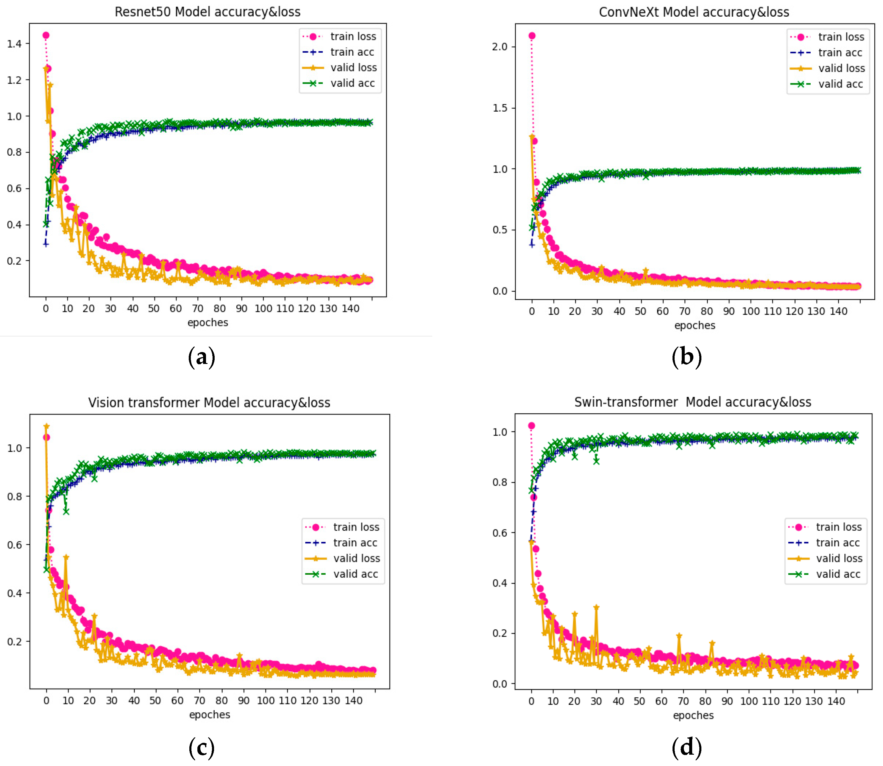 Remotesensing 15 02942 g015
