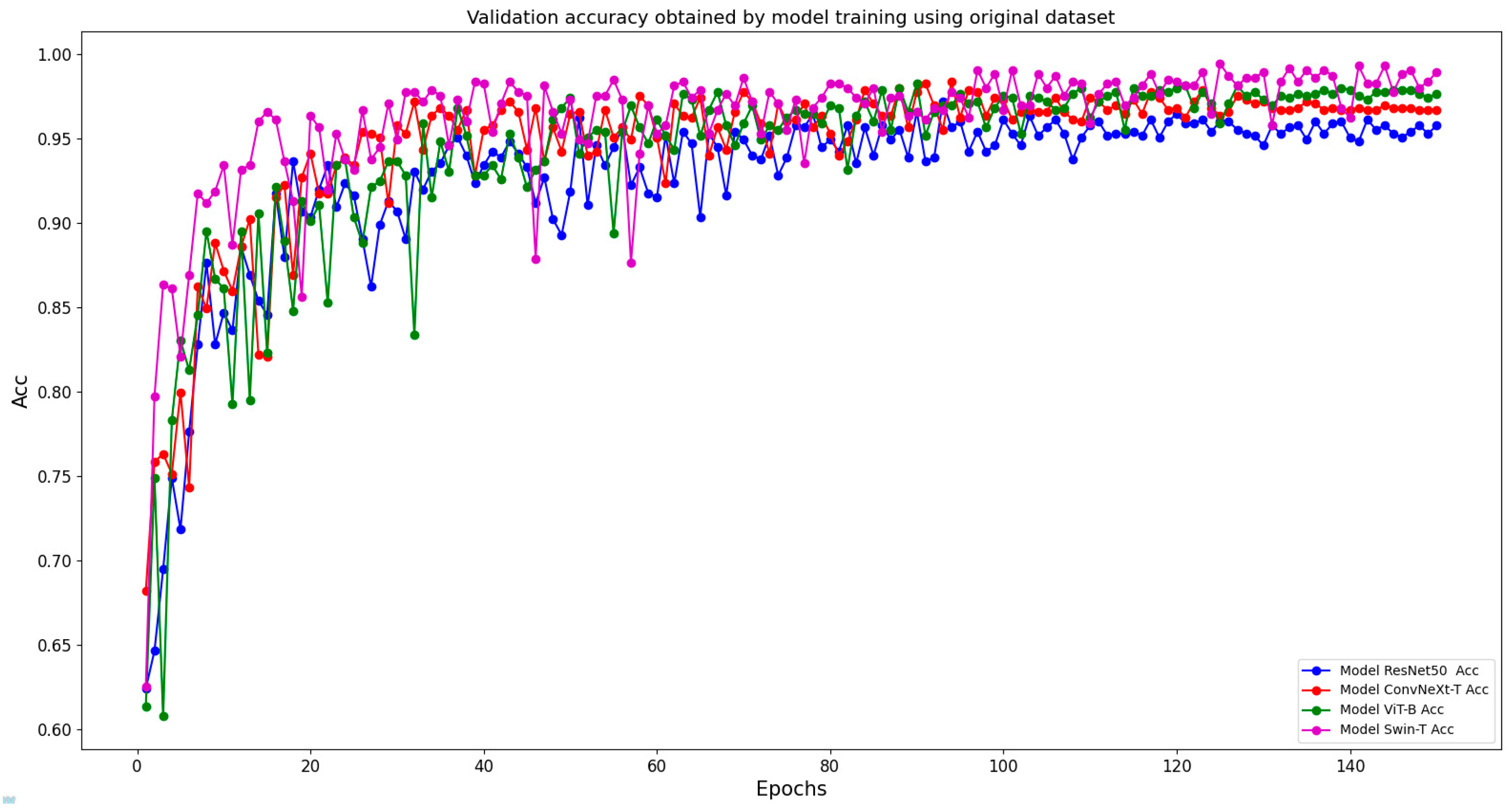 Remotesensing 15 02942 g018