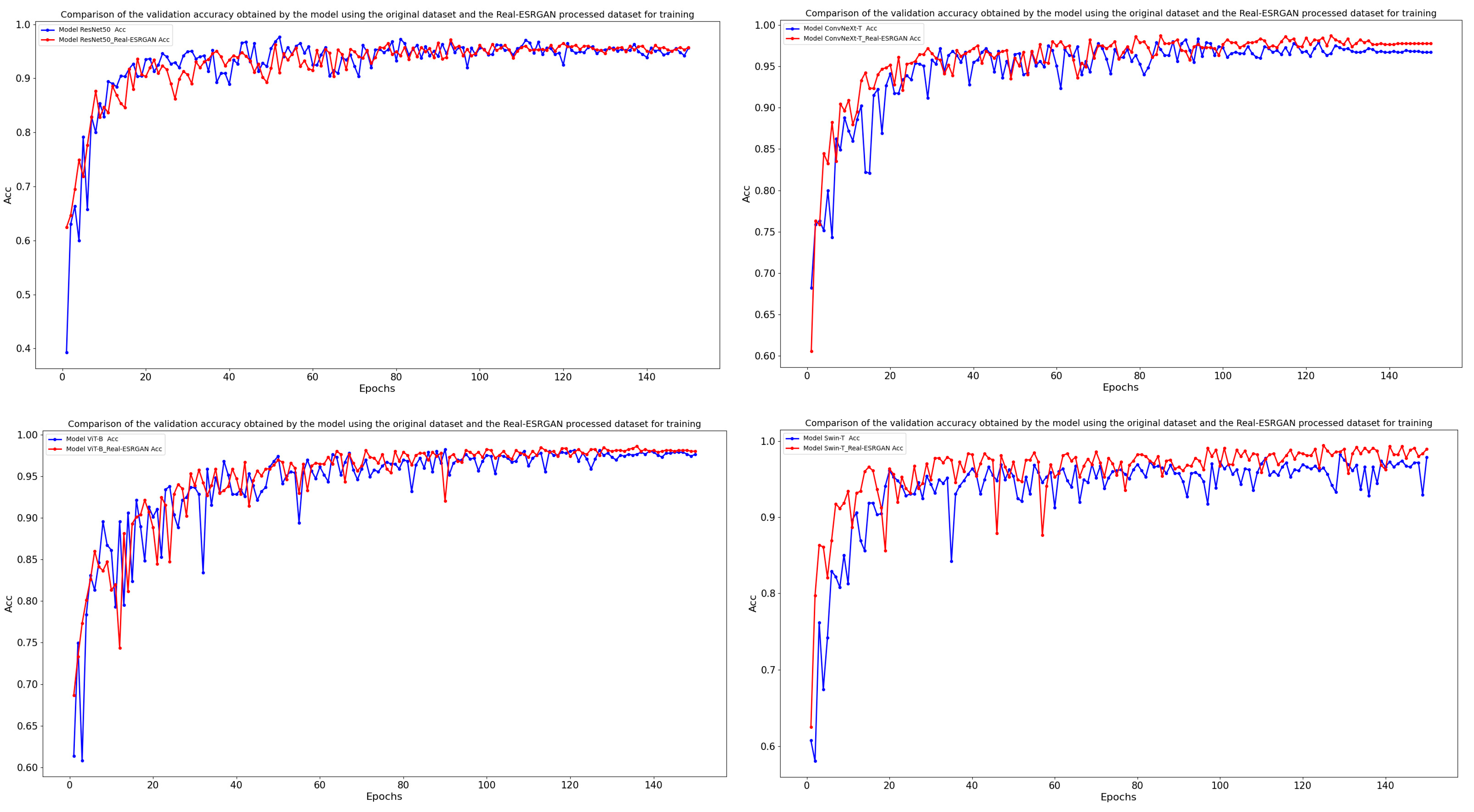 Remotesensing 15 02942 g019