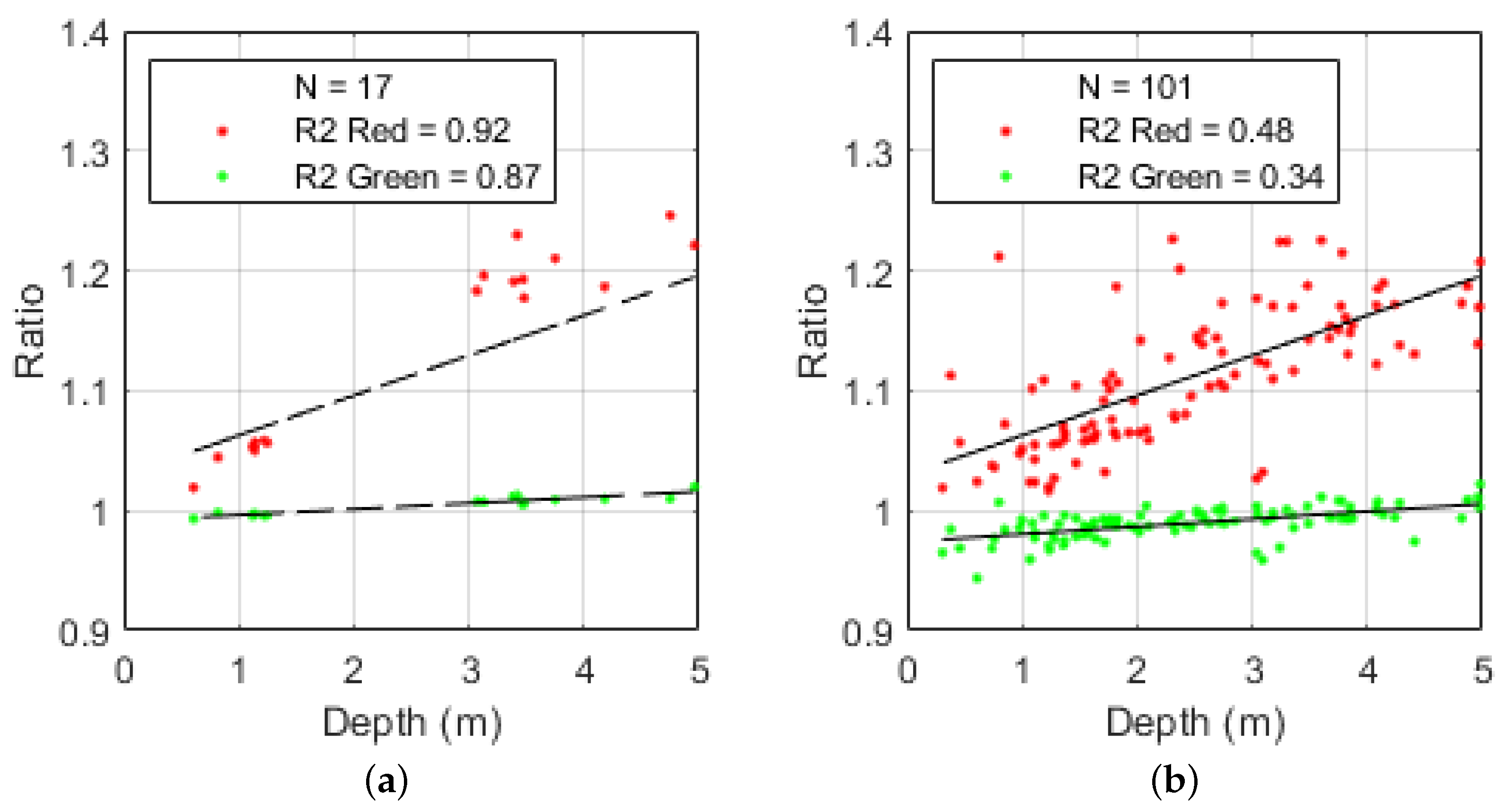 Remotesensing 15 02944 g013a Remotesensing 15 02944 g013a