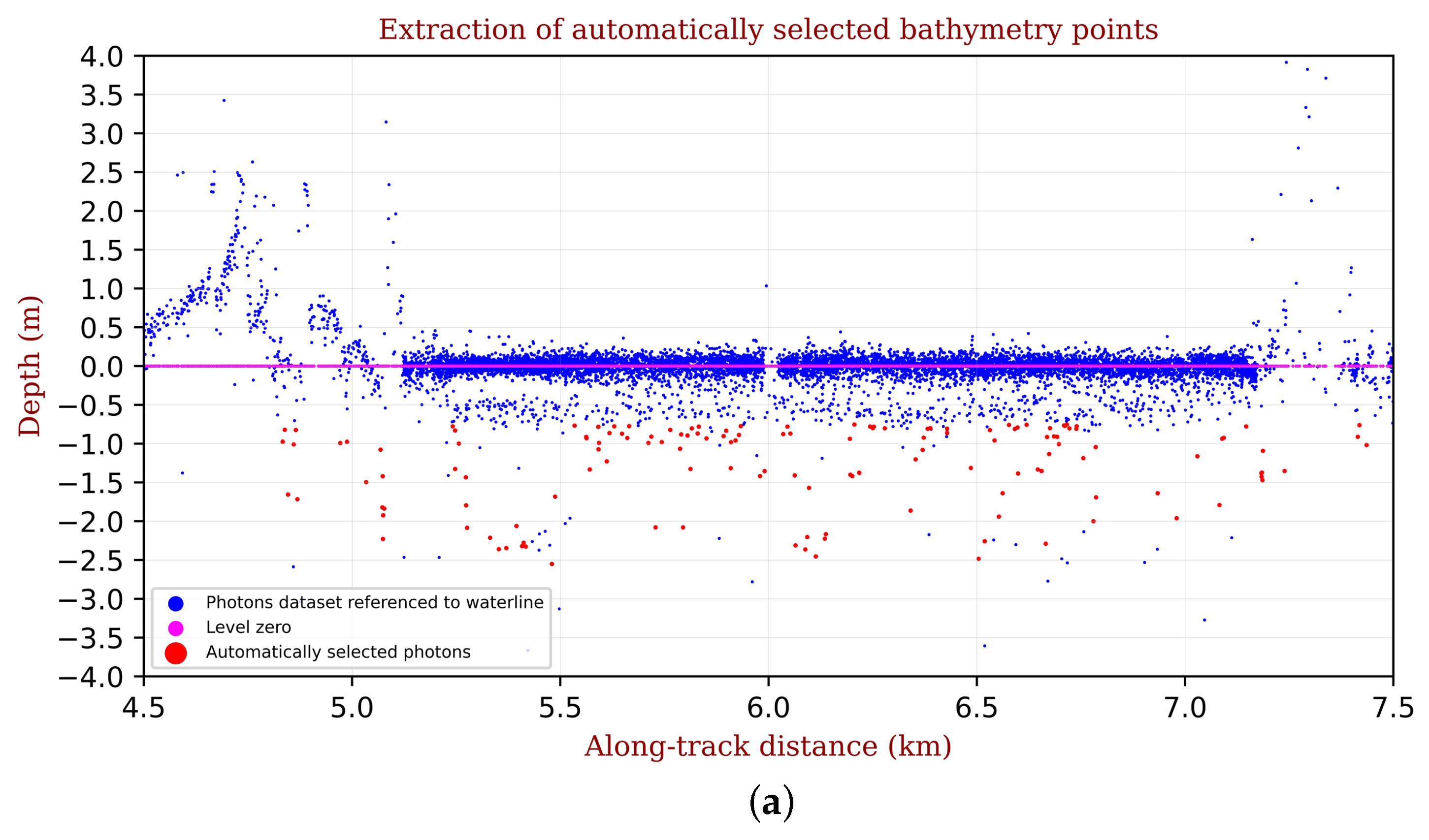 Remotesensing 15 02944 g018a Remotesensing 15 02944 g018a