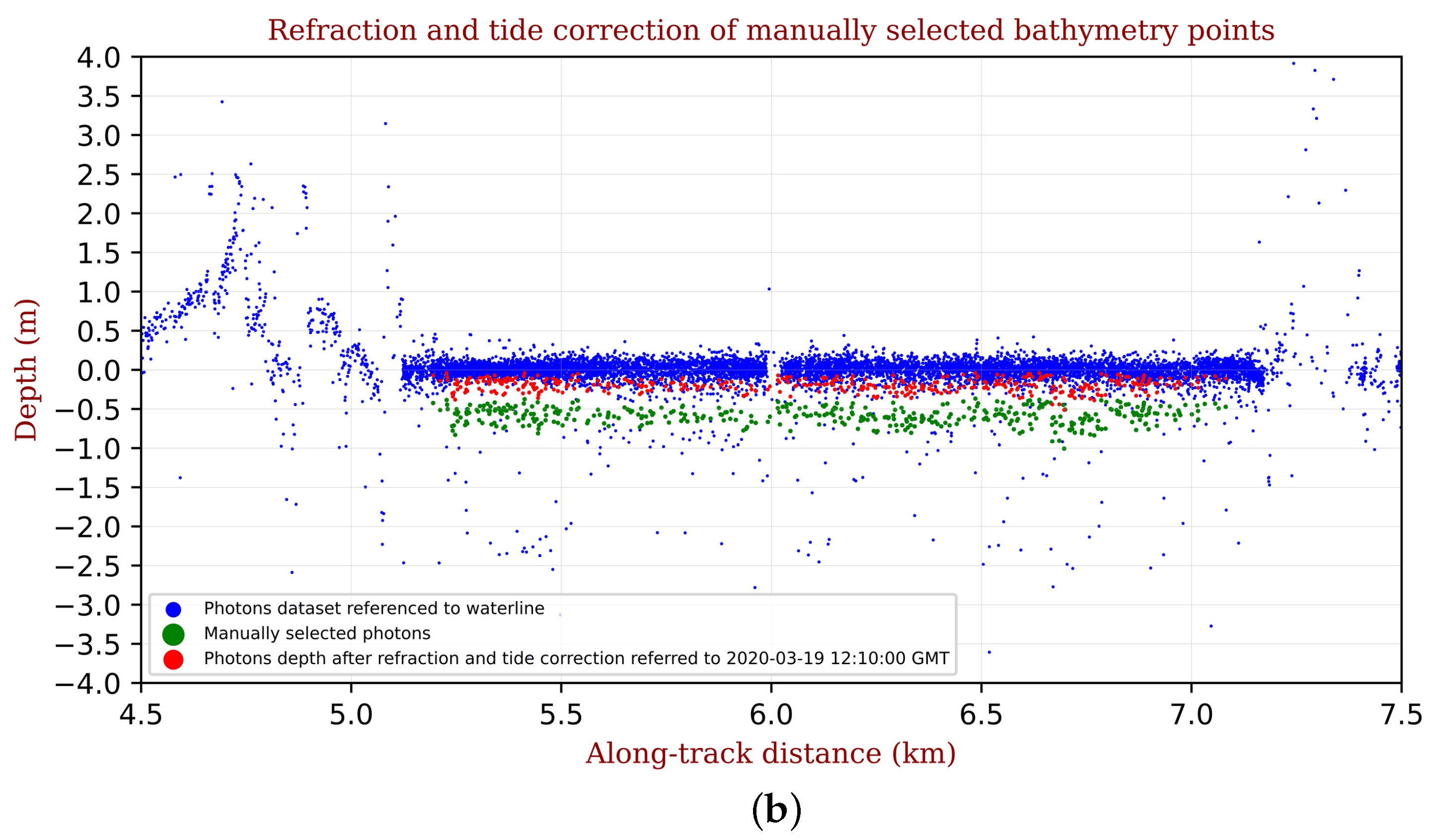Remotesensing 15 02944 g018b Remotesensing 15 02944 g018b