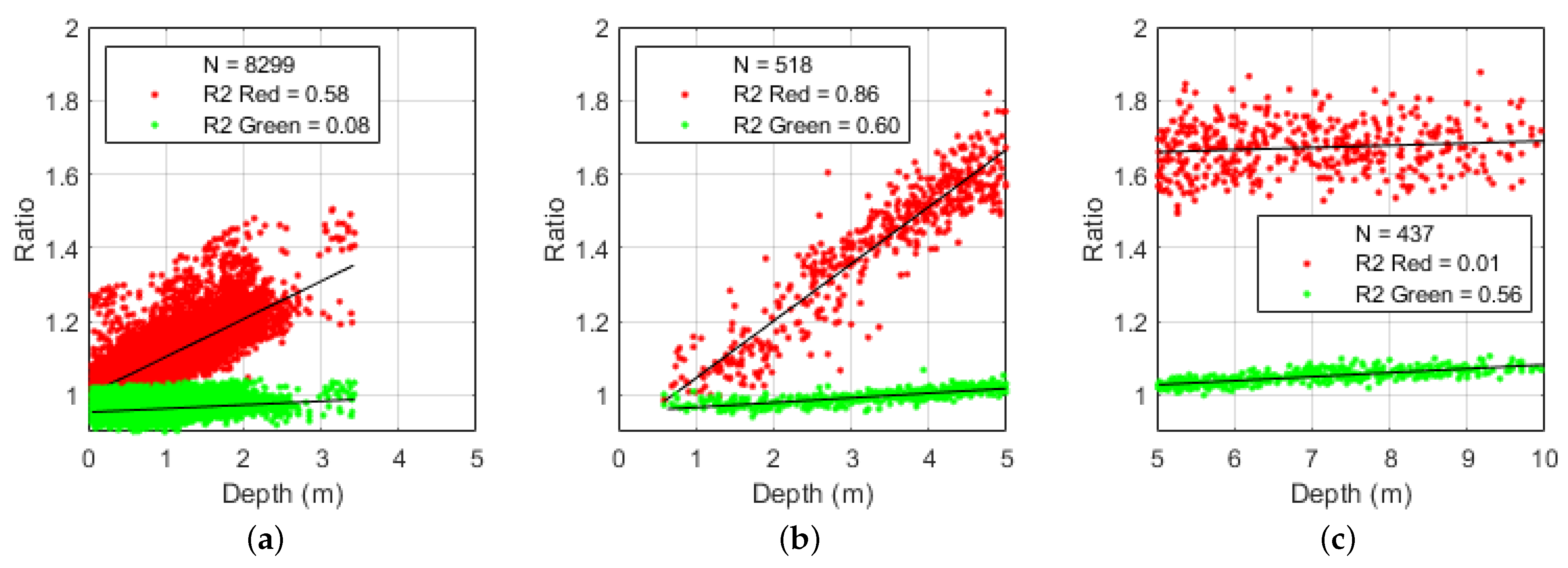 Remotesensing 15 02944 g021 Remotesensing 15 02944 g021