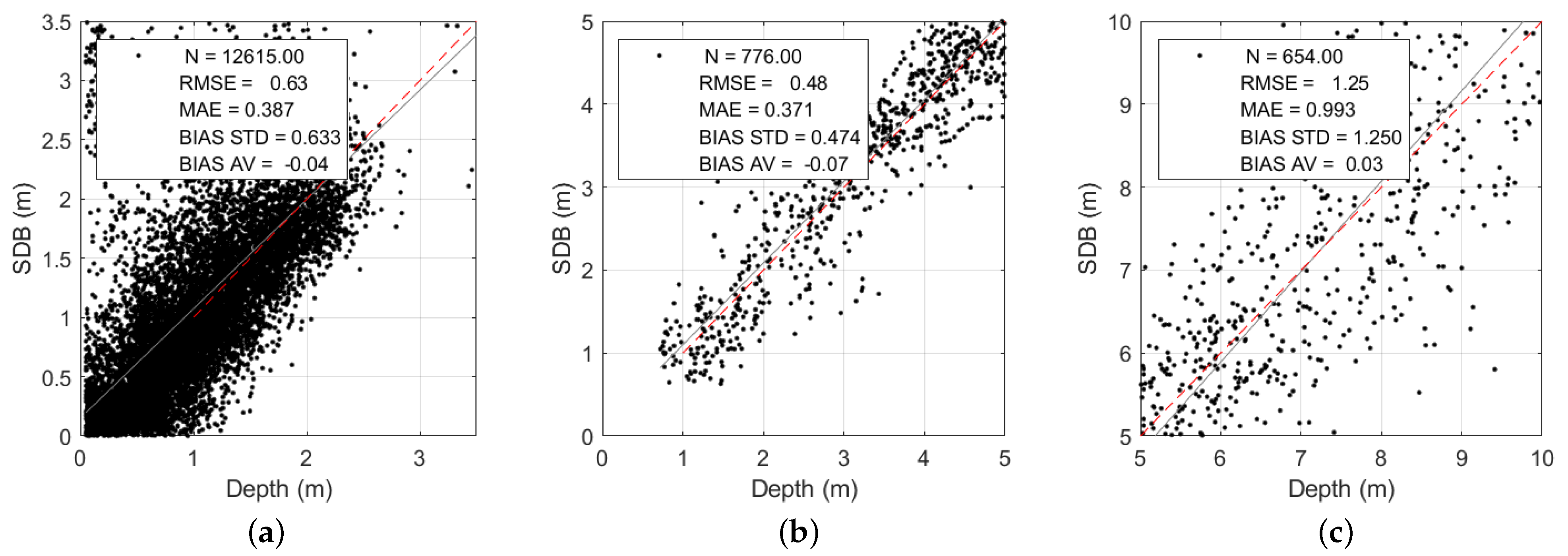 Remotesensing 15 02944 g022 Remotesensing 15 02944 g022