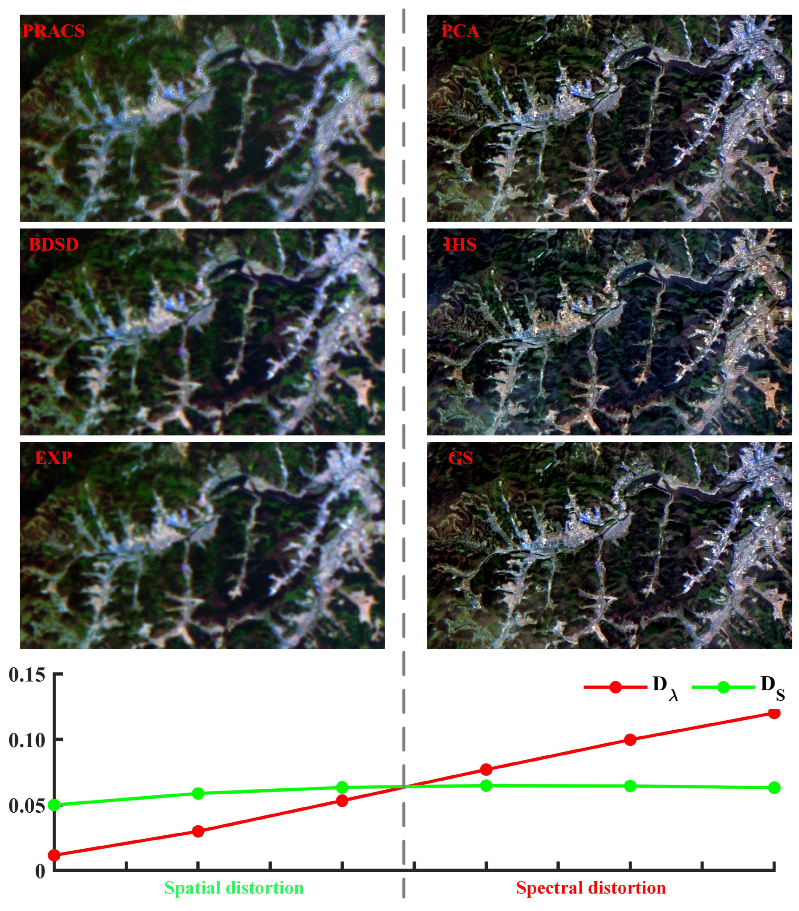 Remotesensing 15 02945 g001