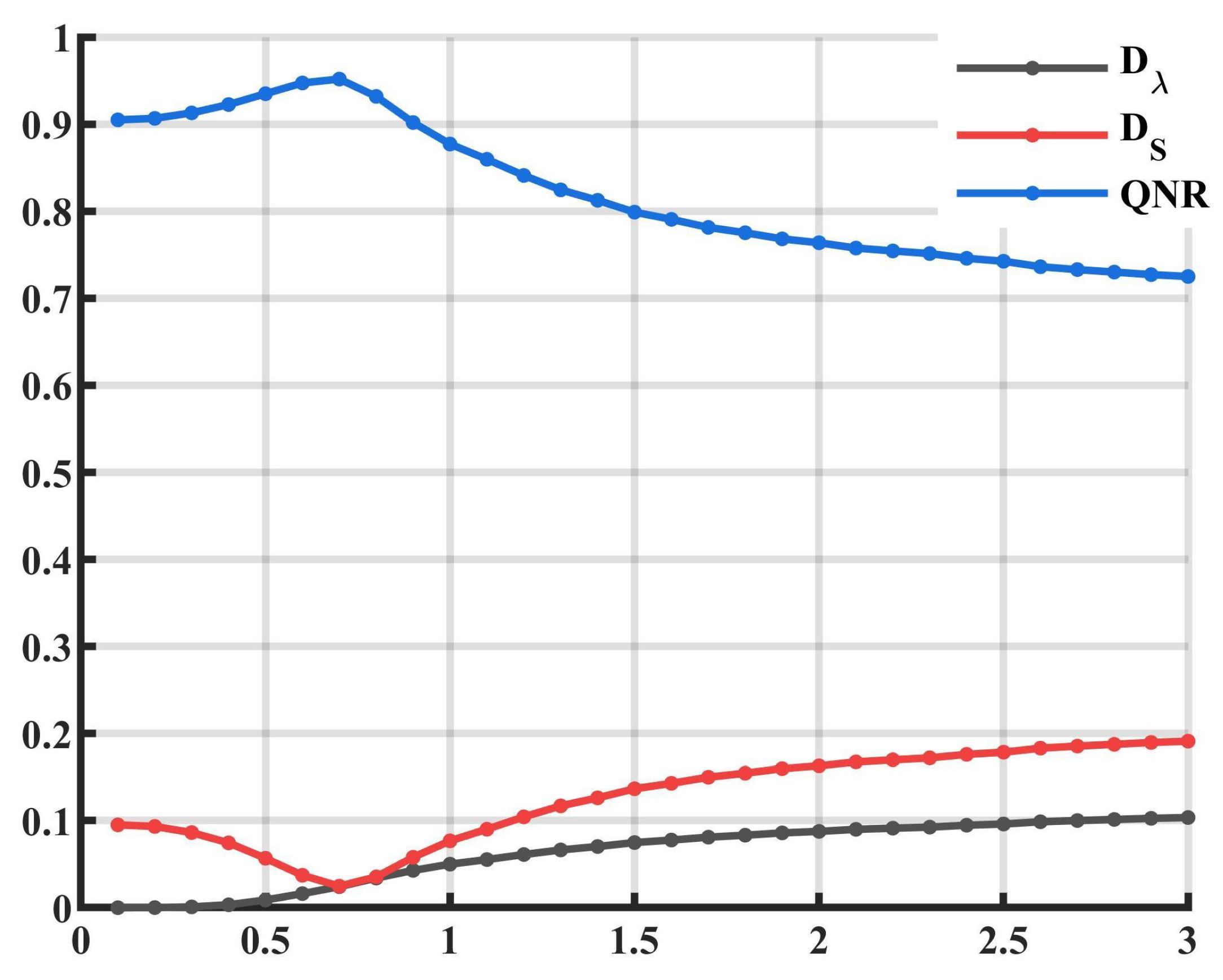 Remotesensing 15 02945 g005