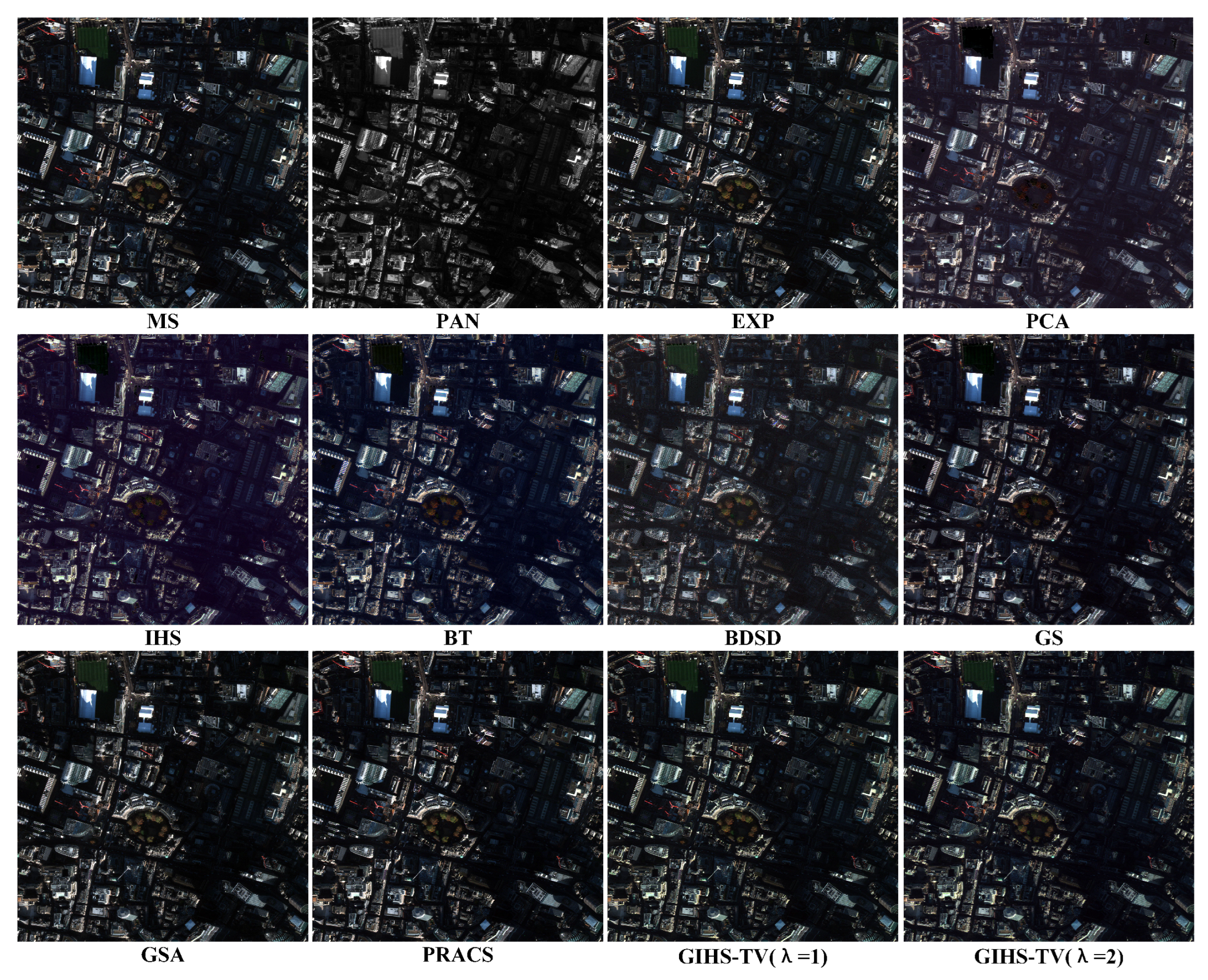 Remotesensing 15 02945 g007