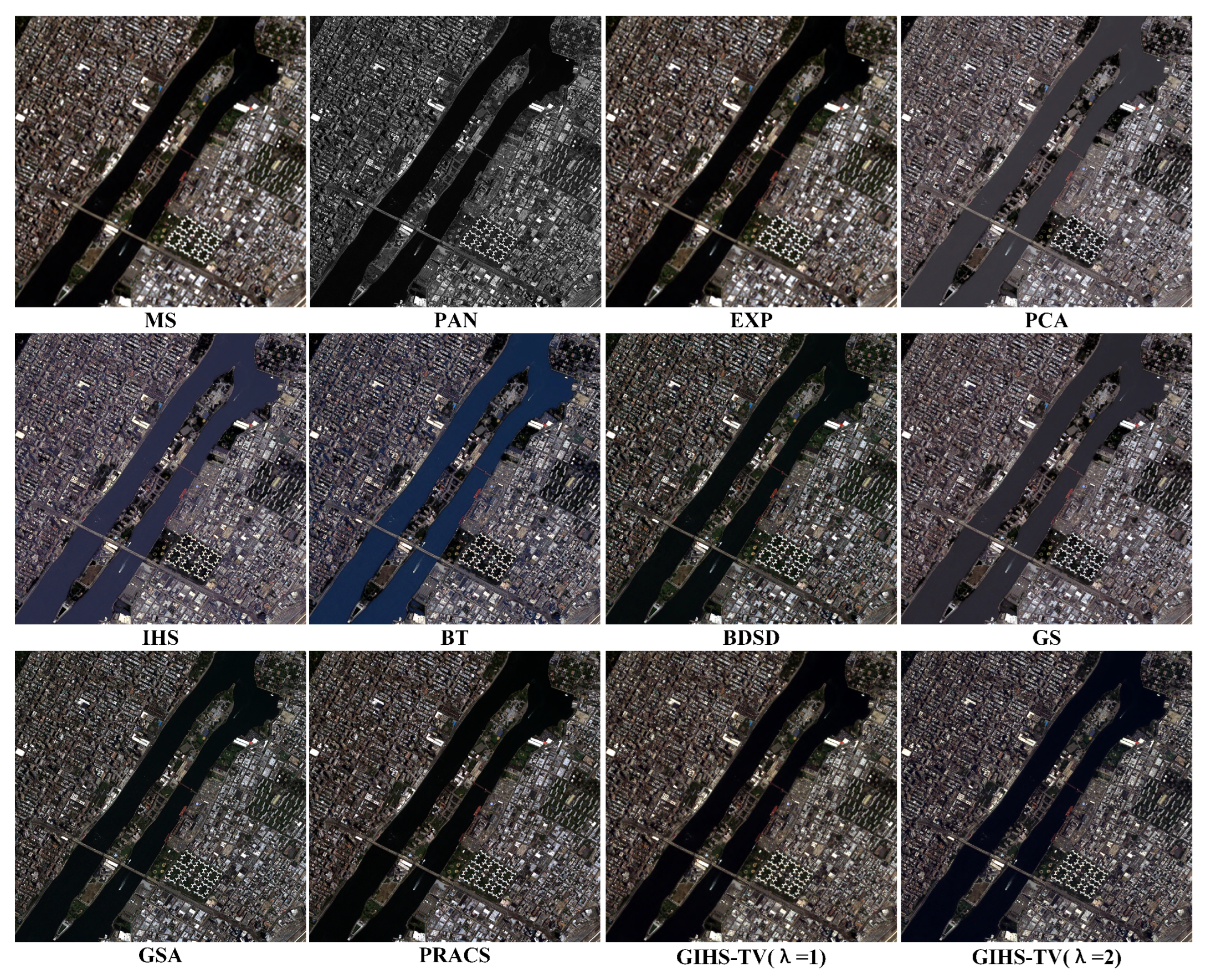 Remotesensing 15 02945 g008