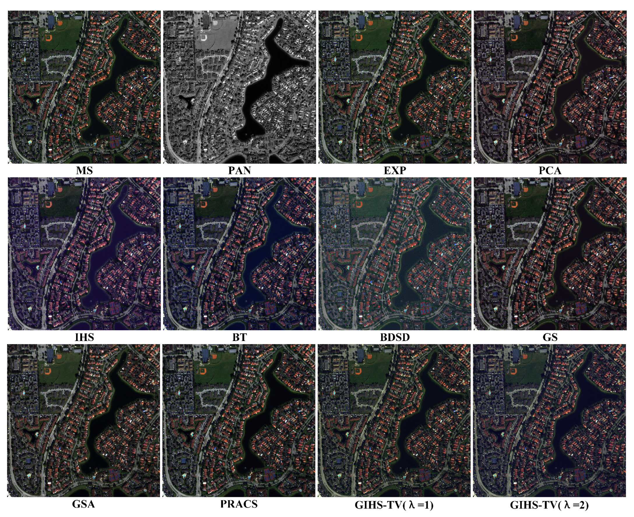 Remotesensing 15 02945 g009