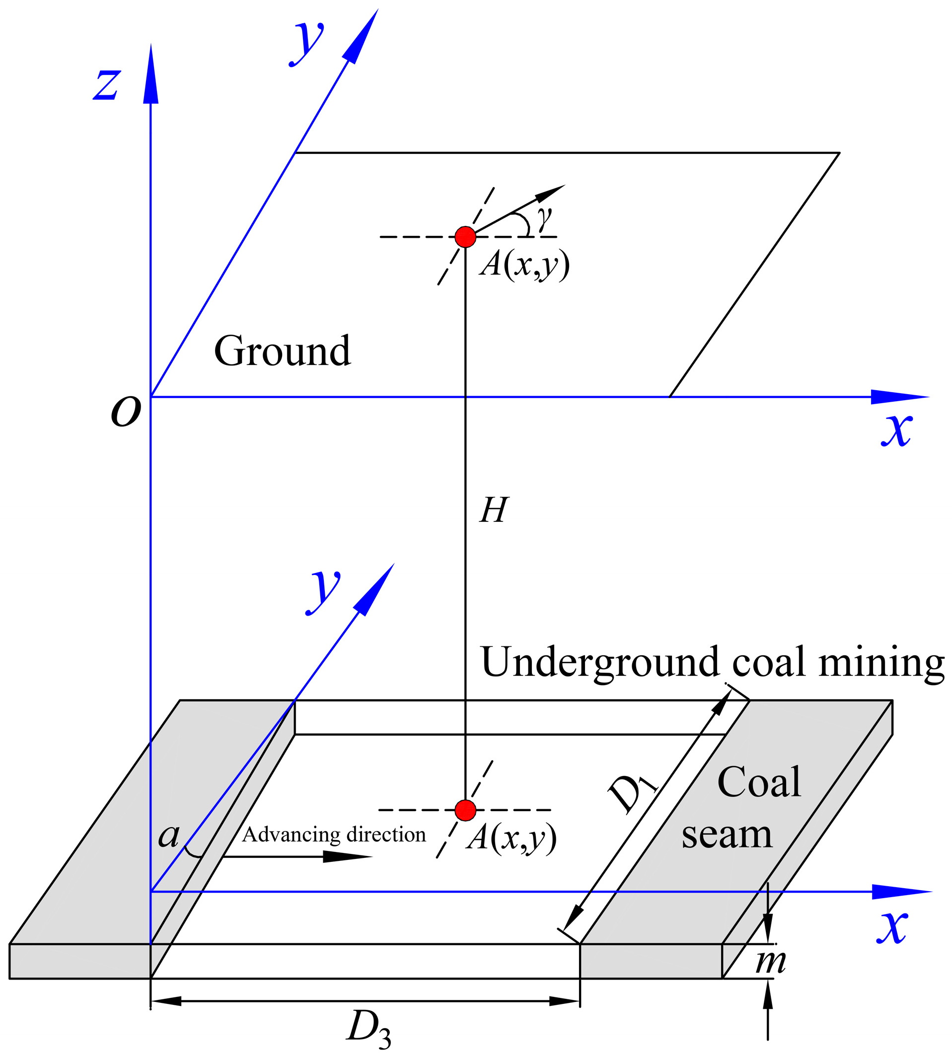 Remotesensing 15 02946 g001 Remotesensing 15 02946 g001