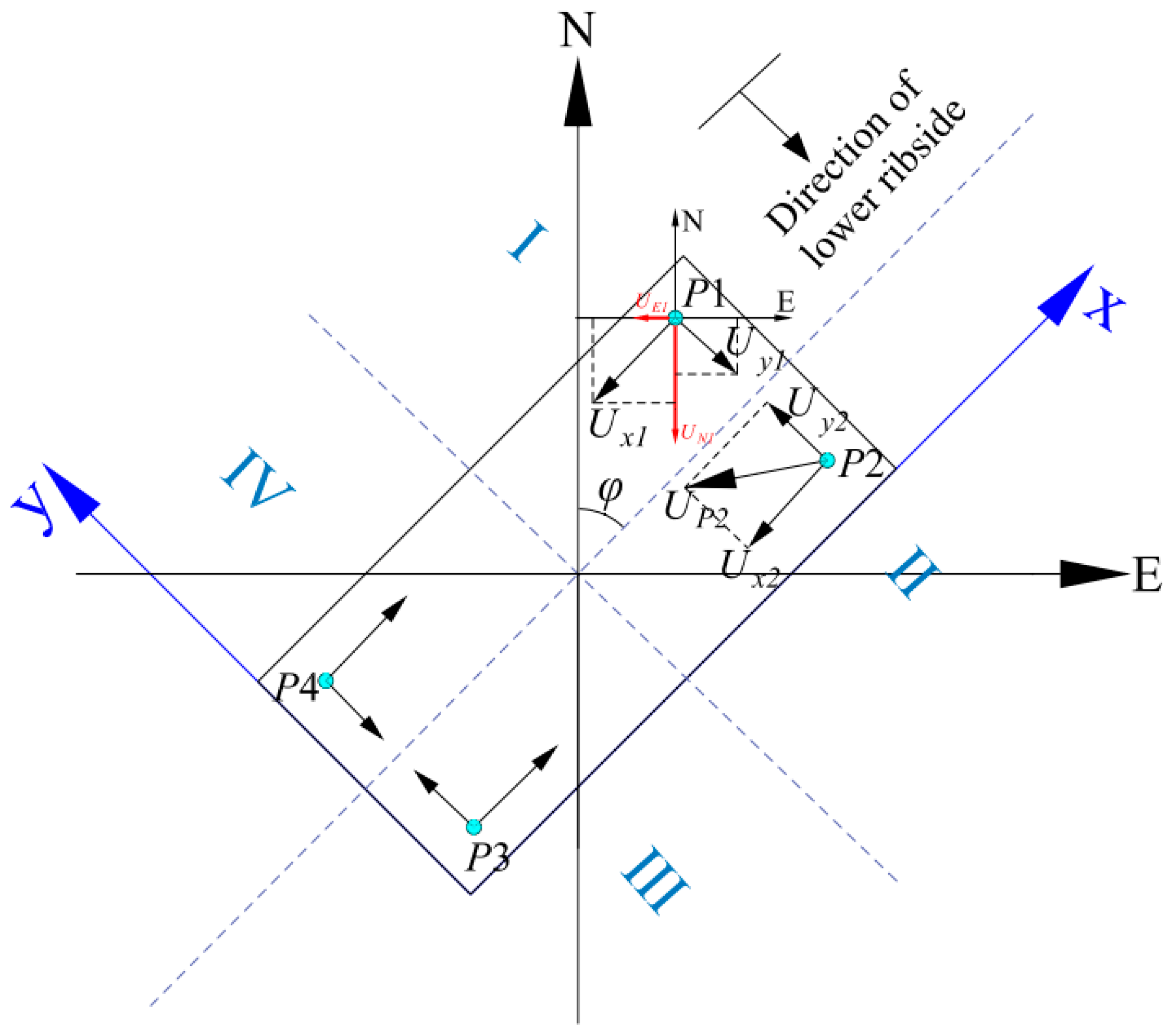 Remotesensing 15 02946 g003 Remotesensing 15 02946 g003