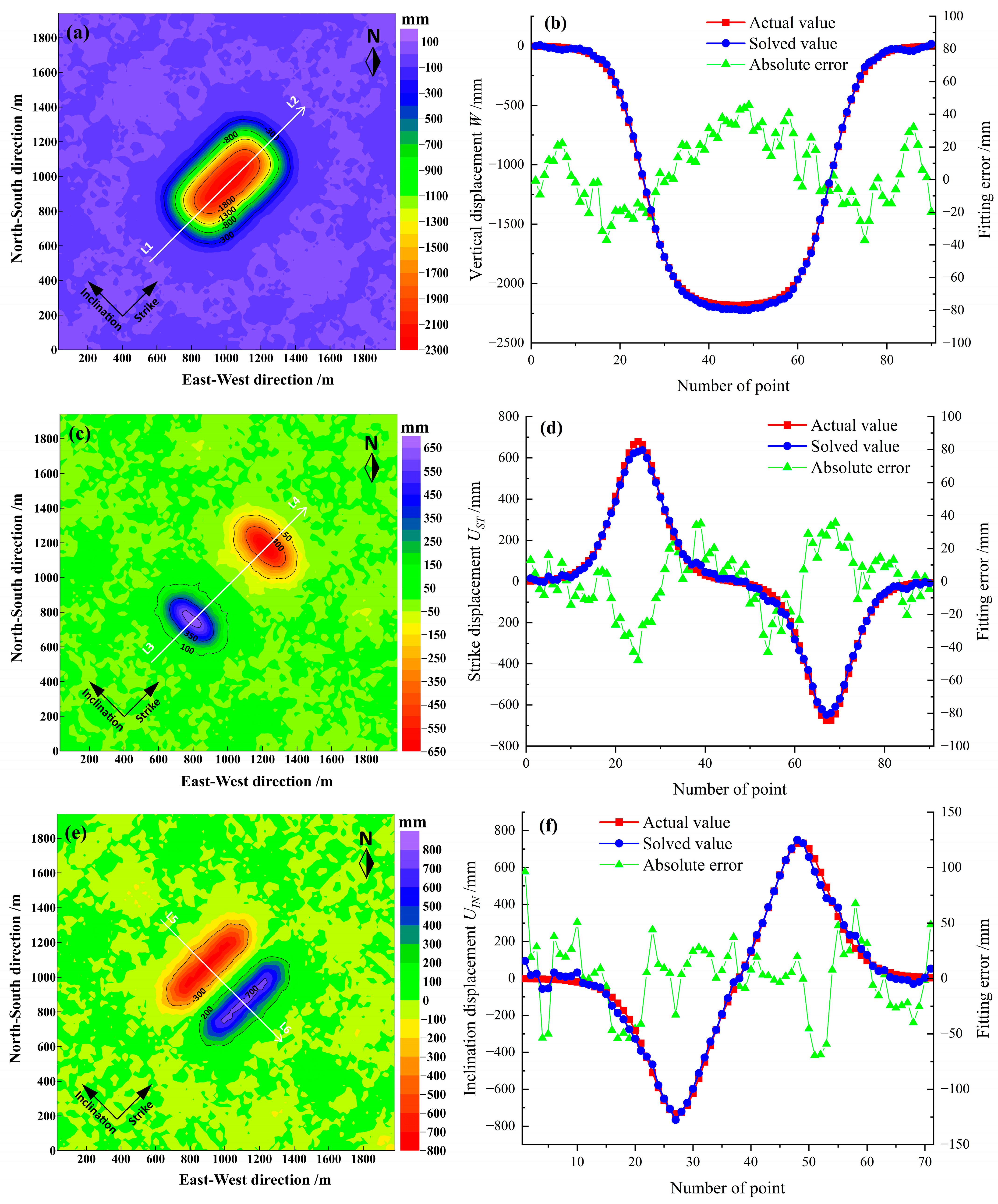 Remotesensing 15 02946 g007 Remotesensing 15 02946 g007