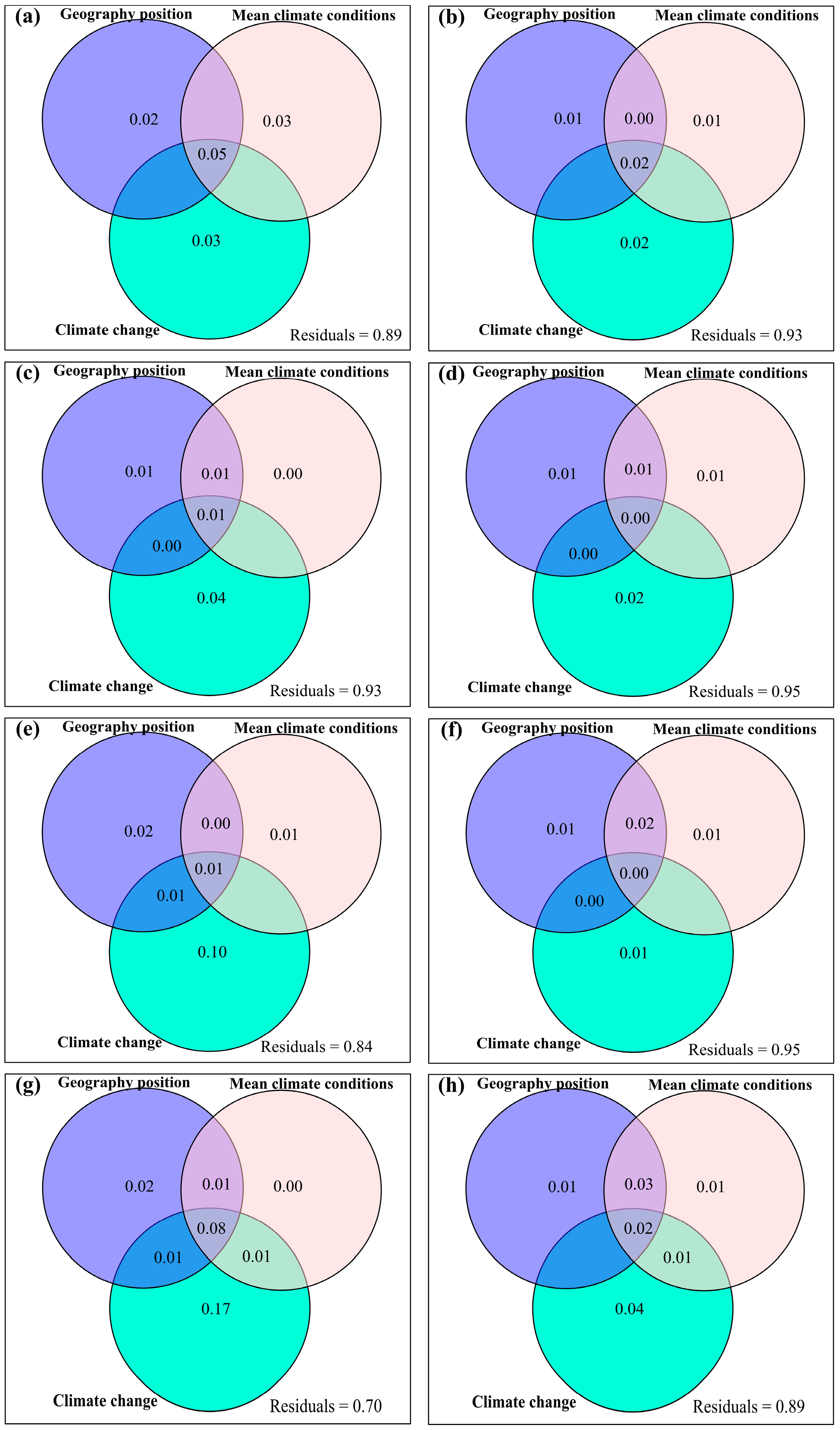 Remotesensing 15 02947 g003 Remotesensing 15 02947 g003