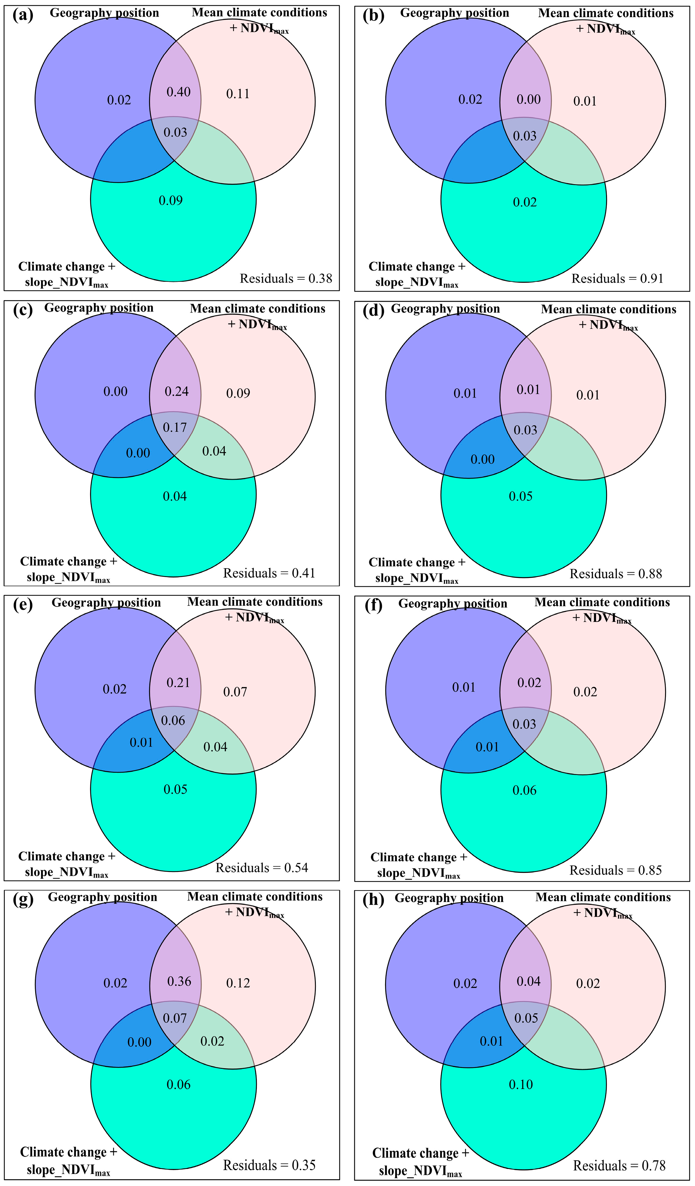 Remotesensing 15 02947 g005 Remotesensing 15 02947 g005