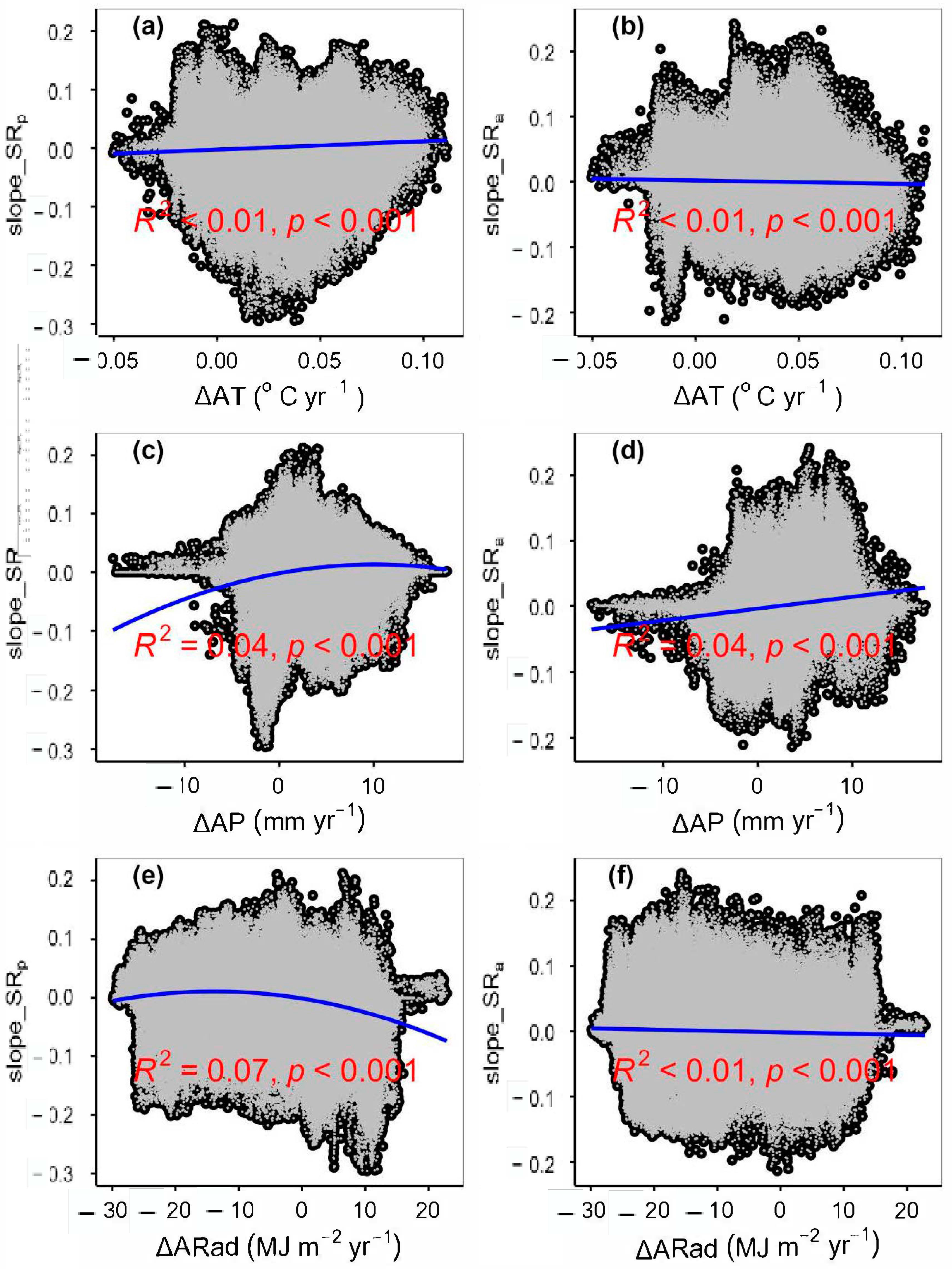 Remotesensing 15 02947 g0a11 Remotesensing 15 02947 g0a11