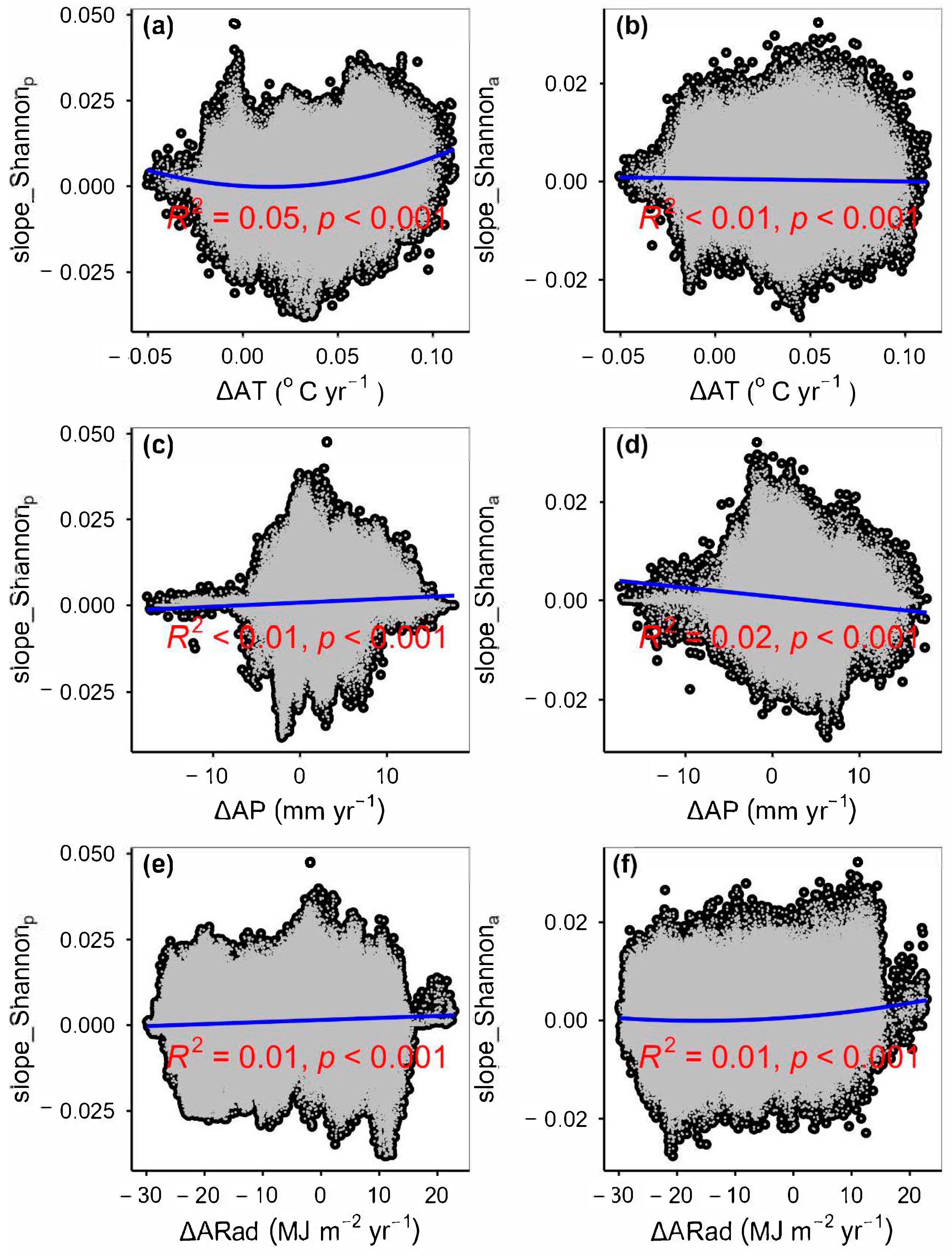 Remotesensing 15 02947 g0a12 Remotesensing 15 02947 g0a12
